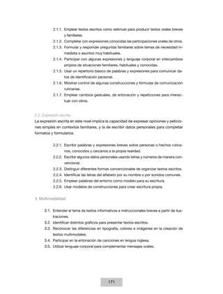 2.1.1.	 Emplear textos escritos como estímulo para producir textos orales breves
                  y familiares.
           2.1.2.	 Completar con expresiones conocidas las participaciones orales de otros.
           2.1.3.	 Formular y responder preguntas familiares sobre temas de necesidad in-
                  mediata o asuntos muy habituales.
           2.1.4.	 Participar con algunas expresiones y lenguaje corporal en intercambios
                  propios de situaciones familiares, habituales y conocidas.
           2.1.5.	 Usar un repertorio básico de palabras y expresiones para comunicar da-
                  tos de identificación personal.
           2.1.6.	 Mostrar control de algunas construcciones y fórmulas de comunicación
                  rutinarias.
           2.1.7.	 Emplear cambios gestuales, de entonación y repeticiones para interac-
                  tuar con otros.


2.2. Expresión escrita
La expresión escrita en este nivel implica la capacidad de expresar opiniones y peticio-
nes simples en contextos familiares, y la de escribir datos personales para completar
formatos y formularios.


           2.2.1.	 Escribir palabras y expresiones breves sobre personas o hechos rutina-
                  rios, conocidos y cercanos a la propia realidad.
           2.2.2.	 Escribir algunos datos personales usando letras y números de manera con-
                  vencional.
           2.2.3.	 Distinguir diferentes formas convencionales de organizar textos escritos.
           2.2.4.	 Identificar las letras del alfabeto por su nombre o por sonidos comunes.
           2.2.5.	 Emplear palabras del entorno como modelo para su escritura.
           2.2.6.	 Usar modelos de construcciones para crear escritura propia.


3. Multimodalidad


     3.1.	 Entender el tema de textos informativos e instruccionales breves a partir de ilus-
           traciones.
     3.2.	 Identificar distintos gráficos para presentar textos escritos.
     3.3.	 Reconocer las diferencias en tipografía, colores e imágenes en la creación de
           textos multimodales.
     3.4.	 Participar en la entonación de canciones en lengua inglesa.
     3.5.	 Utilizar lenguaje corporal para complementar mensajes orales.




                                              171
 