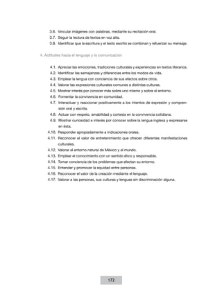 3.6.	 Vincular imágenes con palabras, mediante su recitación oral.
     3.7.	 Seguir la lectura de textos en voz alta.
     3.8.	 Identificar que la escritura y el texto escrito se combinan y refuerzan su mensaje.


4. Actitudes hacia el lenguaje y la comunicación


     4.1.	 Apreciar las emociones, tradiciones culturales y experiencias en textos literarios.
     4.2.	 Identificar las semejanzas y diferencias entre los modos de vida.
     4.3.	 Emplear la lengua con conciencia de sus efectos sobre otros.
     4.4.	 Valorar las expresiones culturales comunes a distintas culturas.
     4.5.	 Mostrar interés por conocer más sobre uno mismo y sobre el entorno.
     4.6.	 Fomentar la convivencia en comunidad.
     4.7.	 Interactuar y reaccionar positivamente a los intentos de expresión y compren-
          sión oral y escrita.
     4.8.	 Actuar con respeto, amabilidad y cortesía en la convivencia cotidiana.
     4.9.	 Mostrar curiosidad e interés por conocer sobre la lengua inglesa y expresarse
          en ésta.
    4.10.	 Responder apropiadamente a indicaciones orales.
    4.11.	 Reconocer el valor de entretenimiento que ofrecen diferentes manifestaciones
          culturales.
    4.12.	 Valorar el entorno natural de México y el mundo.
    4.13.	 Emplear el conocimiento con un sentido ético y responsable.
    4.14.	 Tomar conciencia de los problemas que afectan su entorno.
    4.15.	 Entender y promover la equidad entre personas.
    4.16.	 Reconocer el valor de la creación mediante el lenguaje.
    4.17.	 Valorar a las personas, sus culturas y lenguas sin discriminación alguna.




                                           172
 