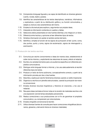 1.8.	 Comprende el lenguaje figurado y es capaz de identificarlo en diversos géneros:
         cuento, novela, teatro y poesía.
   1.9.	 Identifica las características de los textos descriptivos, narrativos, informativos
         y explicativos, a partir de su distribución gráfica y su función comunicativa, y
         adapta su lectura a las características del mismo.
  1.10.	 Emplea la cita textual para explicar y argumentar sus propias ideas.
  1.11.	 Interpreta la información contenida en cuadros y tablas.
  1.12.	 Selecciona datos presentados en dos fuentes distintas y los integra en un texto.
  1.13.	 Diferencia entre hechos y opiniones al leer diferentes tipos de textos.
  1.14.	 Sintetiza información sin perder el sentido central del texto.
  1.15.	 Identifica y emplea la función de los signos de puntuación al leer: punto, coma,
         dos puntos, punto y coma, signos de exclamación, signos de interrogación y
         acentuación.


2. Producción de textos escritos


   2.1.	 Comunica por escrito conocimientos e ideas de manera clara, estableciendo el
         orden de los mismos, y explicitando las relaciones de causa y efecto al redactar.
   2.2.	 Escribe una variedad de textos para una audiencia específica con diferentes pro-
         pósitos comunicativos.
   2.3.	 Distingue entre lenguaje formal e informal, y los usa adecuadamente al escribir
         diferentes tipos de textos.
   2.4.	 Produce un texto de forma autónoma, conceptualmente correcto, a partir de la
         información provista por dos o tres fuentes.
   2.5.	 Describe y explica por escrito fenómenos diversos usando un estilo impersonal.
   2.6.	 Organiza su escritura en párrafos estructurados, usando la puntuación de mane-
         ra convencional.
   2.7.	 Emplea diversos recursos lingüísticos y literarios en oraciones, y los usa al
         redactar.
   2.8.	 Recupera ideas centrales al tomar notas en la revisión de materiales escritos o de
         una exposición oral de temas estudiados previamente.
   2.9.	 Realiza correcciones a sus producciones con el fin de garantizar el propósito
         comunicativo y su comprensión por otros lectores.
  2.10.	 Emplea ortografía convencional al escribir.
  2.11.	 Utiliza diversas fuentes de consulta para hacer correcciones ortográficas (diccio-
         narios, glosarios y derivación léxica en diversos materiales).




                                             269
 