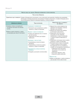 Acuerdo 592 completo