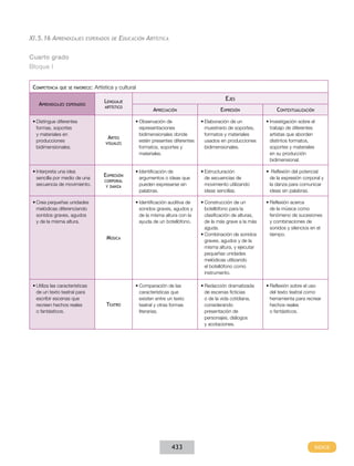 Acuerdo 592 completo
