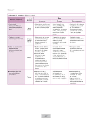 Acuerdo 592 completo