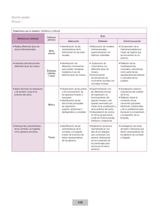 Acuerdo 592 completo