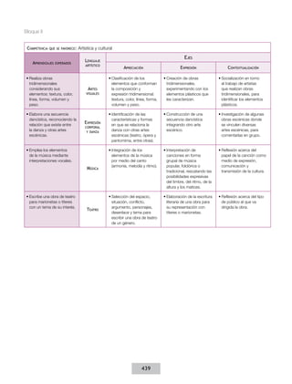 Acuerdo 592 completo