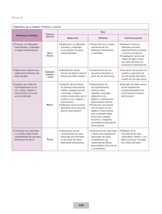 Acuerdo 592 completo