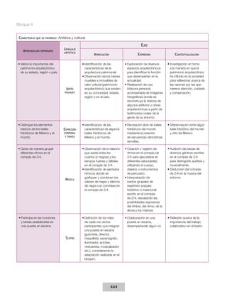Acuerdo 592 completo