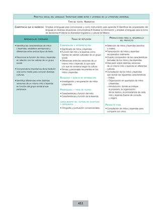 Acuerdo 592 completo