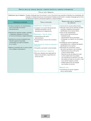 Acuerdo 592 completo