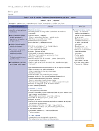 Acuerdo 592 completo