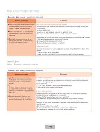 Acuerdo 592 completo