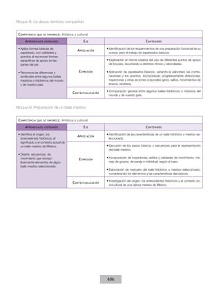 Acuerdo 592 completo