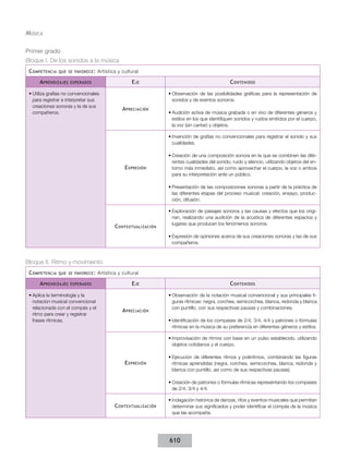 Acuerdo 592 completo