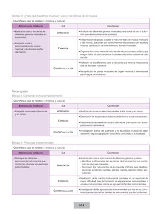 Acuerdo 592 completo