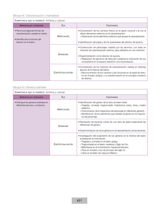 Acuerdo 592 completo
