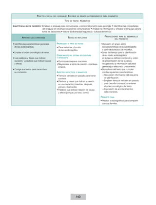 P ráctica   social del lenguaje :    E scribir   un relato autobiográfico para compartir

                                                          T ipo   de texto :   N arrativo

Competencias   que se favorecen:   Emplear el lenguaje para comunicarse y como instrumento para aprender • Identificar las propiedades
                                   del lenguaje en diversas situaciones comunicativas • Analizar la información y emplear el lenguaje para la
                                   toma de decisiones • Valorar la diversidad lingüística y cultural de México

                                                                                                      P roducciones      para el desarrollo
          A prendizajes   esperados                             T emas   de reflexión
                                                                                                                     del proyecto


•	Identifica las características generales        Propiedades    y tipos de textos                •	Discusión en grupo sobre
  de las autobiografías.                          •	Características y función                       las características de la autobiografía
                                                    de las autobiografías.                          a partir de la lectura de modelos.
•	Emplea el orden cronológico al narrar.                                                          •	Línea del tiempo para la planificación
                                                  Conocimiento    del sistema de escritura          de su relato autobiográfico
•	Usa palabras y frases que indican               y ortografía                                      en la que se definen contenido y orden
  sucesión, y palabras que indican causa          •	Puntos para separar oraciones.                  de presentación de los sucesos,
  y efecto.                                       •	Mayúsculas al inicio de oración y nombres       recuperando la información del árbol
                                                    propios.                                        genealógico elaborado previamente.
•	Corrige sus textos para hacer claro                                                             •	Borradores del texto que cumplan
  su contenido.                                   Aspectos   sintácticos y semánticos               con las siguientes características:
                                                  •	Tiempos verbales en pasado para narrar           ––Recuperen información del esquema
                                                    sucesos.                                           de planificación.
                                                  •	Palabras y frases que indican sucesión           ––Empleen tiempos verbales en pasado
                                                    en una narración (mientras, después,               para describir sucesos y mantener
                                                    primero, finalmente).                              el orden cronológico del texto.
                                                  •	Palabras que indican relación de causa           ––Exposición de acontecimientos
                                                    y efecto (porque, por eso, como).                  seleccionados.

                                                                                                  Producto   final

                                                                                                  •	Relatos autobiográficos para compartir
                                                                                                    con sus familias.




                                                                          160
 