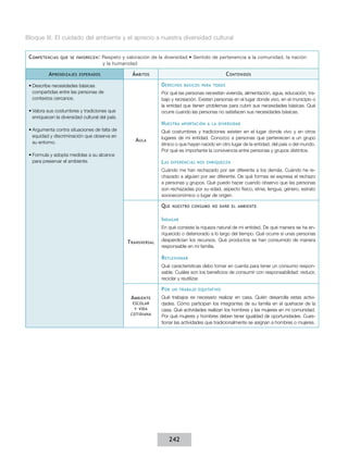 Bloque III. El cuidado del ambiente y el aprecio a nuestra diversidad cultural


 C ompetencias   que se favorecen :    Respeto y valoración de la diversidad • Sentido de pertenencia a la comunidad, la nación
                                       y la humanidad

           A prendizajes   esperados                Á mbitos                                       C ontenidos

 •	Describe necesidades básicas                                 D erechos     básicos para todos
   compartidas entre las personas de                            Por qué las personas necesitan vivienda, alimentación, agua, educación, tra-
   contextos cercanos.                                          bajo y recreación. Existen personas en el lugar donde vivo, en el municipio o
                                                                la entidad que tienen problemas para cubrir sus necesidades básicas. Qué
 •	Valora sus costumbres y tradiciones que                      ocurre cuando las personas no satisfacen sus necesidades básicas.
   enriquecen la diversidad cultural del país.
                                                                N uestra     aportación a la diversidad
 •	Argumenta contra situaciones de falta de                     Qué costumbres y tradiciones existen en el lugar donde vivo y en otros
   equidad y discriminación que observa en                      lugares de mi entidad. Conozco a personas que pertenecen a un grupo
   su entorno.                                       A ula
                                                                étnico o que hayan nacido en otro lugar de la entidad, del país o del mundo.
                                                                Por qué es importante la convivencia entre personas y grupos distintos.
 •	Formula y adopta medidas a su alcance
   para preservar el ambiente.                                  L as   diferencias nos enriquecen

                                                                Cuándo me han rechazado por ser diferente a los demás. Cuándo he re-
                                                                chazado a alguien por ser diferente. De qué formas se expresa el rechazo
                                                                a personas y grupos. Qué puedo hacer cuando observo que las personas
                                                                son rechazadas por su edad, aspecto físico, etnia, lengua, género, estrato
                                                                socioeconómico o lugar de origen.

                                                                Q ue   nuestro consumo no dañe el ambiente


                                                                I ndagar
                                                                En qué consiste la riqueza natural de mi entidad. De qué manera se ha en-
                                                                riquecido o deteriorado a lo largo del tiempo. Qué ocurre si unas personas
                                                 T ransversal   desperdician los recursos. Qué productos se han consumido de manera
                                                                responsable en mi familia.

                                                                R eflexionar
                                                                Qué características debo tomar en cuenta para tener un consumo respon-
                                                                sable. Cuáles son los beneficios de consumir con responsabilidad: reducir,
                                                                reciclar y reutilizar.

                                                                P or   un trabajo equitativo

                                                   A mbiente    Qué trabajos es necesario realizar en casa. Quién desarrolla estas activi-
                                                    escolar     dades. Cómo participan los integrantes de su familia en el quehacer de la
                                                     y vida     casa. Qué actividades realizan los hombres y las mujeres en mi comunidad.
                                                   cotidiana
                                                                Por qué mujeres y hombres deben tener igualdad de oportunidades. Cues-
                                                                tionar las actividades que tradicionalmente se asignan a hombres o mujeres.




                                                                       242
 