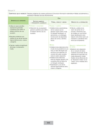 Acuerdo 592 completo