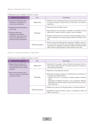Acuerdo 592 completo