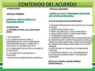 CONSIDERANDOS
ARTÍCULO PRIMERO
CAPÍTULO I. ARTICULACIÓN DE LACAPÍTULO I. ARTICULACIÓN DE LA
EDUCACIÓN BÁSICAEDUCACIÓN BÁSICA
INTRODUCCIÓN
LA REFORMA INTEGRAL DE LA EDUCACIÓN
BÁSICA
I. ANTECEDENTES
II. EL ACUERDO NACIONAL PARA LA
MODERNIZACIÓN DE LA EDUCACIÓN BÁSICA
COMO REFERENTE PARA EL CAMBIO DE LA
EDUCACIÓN Y EL SISTEMA EDUCATIVO
III. EL COMPROMISO SOCIAL POR LA CALIDAD DE
LA EDUCACIÓN
IV. LA ALIANZA POR LA CALIDAD DE LA
EDUCACIÓN
V. PROCESO DE ELABORACIÓN DEL CURRÍCULO
ARTÍCULO SEGUNDO
CAPÍTULO II. PLAN Y PROGRAMAS DE ESTUDIOCAPÍTULO II. PLAN Y PROGRAMAS DE ESTUDIO
2011 DE EDUCACIÓN BÁSICA2011 DE EDUCACIÓN BÁSICA
PLAN DE ESTUDIOS DE EDUCACIÓN BÁSICA
I. PRINCIPIOS PEDAGÓGICOS QUE SUSTENTAN EL PLAN DE
ESTUDIOS
II. COMPETENCIAS PARA LA VIDA
III. PERFIL DE EGRESO DE LA EDUCACIÓN BÁSICA
IV. MAPA CURRICULAR DE LA EDUCACIÓN BÁSICA
V. ESTÁNDARES CURRICULARES
VI. CAMPOS DE FORMACIÓN PARA LA EDUCACIÓN BÁSICA
VII. DIVERSIFICACIÓN Y CONTEXTUALIZACION CURRICULAR:
MARCOS CURRICULARES PARA LA EDUCACIÓN INDÍGENA
VIII. PARÁMETROS CURRICULARES PARA LA EDUCACIÓN
INDÍGENA
IX. GESTIÓN PARA EL DESARROLLO DE HABILIDADES
DIGITALES
X. LA GESTIÓN EDUCATIVA Y DE LOS APRENDIZAJES
XI. ESTÁNDARES CURRICULARES Y APRENDIZAJES
ESPERADOS
ARTÍCULOS TERCERO A DÉCIMO PRIMERO
TRANSITORIOS (9)
 