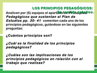 Analicen por (6) equipos el apartado de Principios
Pedagógicos que sustentan el Plan de
Estudios pp. 30- 41 comenten cada uno de los
principios pedagógicos, guiándose en las siguientes
preguntas:
¿Cuántos principios son?
 
¿Cuál es la finalidad de los principios
pedagógicos?
 
¿Cuáles son las implicaciones de los
principios pedagógicos en relación con el
trabajo que realizas?
 
LOS PRINCIPIOS PEDAGÓGICOS:LOS PRINCIPIOS PEDAGÓGICOS:
Su sentido práctico.Su sentido práctico.
 