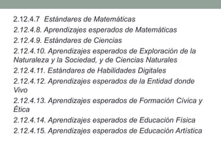 2.12.4.7 Estándares de Matemáticas
2.12.4.8. Aprendizajes esperados de Matemáticas
2.12.4.9. Estándares de Ciencias
2.12.4.10. Aprendizajes esperados de Exploración de la
Naturaleza y la Sociedad, y de Ciencias Naturales
2.12.4.11. Estándares de Habilidades Digitales
2.12.4.12. Aprendizajes esperados de la Entidad donde
Vivo
2.12.4.13. Aprendizajes esperados de Formación Cívica y
Ética
2.12.4.14. Aprendizajes esperados de Educación Física
2.12.4.15. Aprendizajes esperados de Educación Artística
 