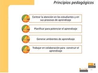 Principios pedagógicos


Centrar la atención en los estudiantes y en
       sus procesos de aprendizaje


 Planificar para potenciar el aprendizaje


    Generar ambientes de aprendizaje


Trabajar en colaboración para construir el
               aprendizaje




                                              13
 