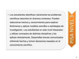 • Los estudiantes identifican claramente los problemas




                                                            PISA NIVEL 3
 científicos descritos en diversos contextos. Pueden
 seleccionar hechos y conocimientos para explicar
 fenómenos y aplicar modelos sencillos o estrategias de
 investigación. Los estudiantes en este nivel interpretan
 y utilizan conceptos de distintas disciplinas y los
 aplican directamente. Desarrollan breves comunicados
 refiriendo hechos y toman decisiones basadas en el
 conocimiento científico.




                                                                           23
 