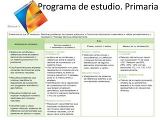 Programa de estudio. Primaria
 