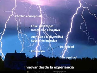 Cambio conceptual:


          Educ. para todos
          Integración educativa

          Atención a la diversidad
          Educación inclusiva
                               De calidad
          Educación
                               Con equidad


      Innovar desde la experiencia
 