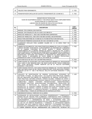 (Tercera Sección) DIARIO OFICIAL Lunes 22 de agosto de 2011
46 TABLERO PARA HERRAMIENTA. 2 – PZA
47 TRANSPORTADOR CIRCULAR DE PLASTICO TRANSPARENTE DE 120 MM DE D. 5 – PZA
ASIGNATURA DE TECNOLOGIA
GUIAS DE EQUIPAMIENTO BASICO Y RECURSOS DIDACTICOS COMPLEMENTARIOS
TECNOLOGIAS DE LA CONSTRUCCION
LABORATORIO DE DISEÑO DE CIRCUITOS ELECTRICOS
EDUCACION SECUNDARIA GENERAL
No. DESCRIPCION
CANT-
UNIDAD
1 ANAQUEL TIPO COMODA CON PUERTAS. 7 - PZA
2 ANAQUEL TIPO ESQUELETO DE 915 X 600 X 2210 MM DE H. 2 – PZA
3 BANCO DE TRABAJO B-11, 1800 X 800 X 850 MM PARA CARPINTERO. 1 – PZA
4 BANCO DE TRABAJO B-9, 1800 X 800 X 850 MM CUB MAD. SIN ENTREPAÑO. 6 – PZA
5 BANCO PARA SENTARSE DE 310 MM DE Ø X 704 MM ESTRUCTURA METALICA. 40 – PZA
6 BOTIQUIN DE PRIMEROS AUXILIOS DE 250 X 80 X 300 MM DE ALTURA. 1 – PZA
7 CALIBRADOR CIRCULAR PARA ALAMBRE CALIBRE DE 0 A 36 ASWG P/MAT NO
FERROSOS.
1 – PZA
8 CAMARA DE DOCUMENTOS, CON CARACTERISTICAS MINIMAS DE: CUELLO FLEXIBLE Y
CABEZAL ROTARIO, ZOOM DIGITAL, ALMACENAMIENTO DE IMAGENES EN LA MEMORIA
DE LA CAMARA, FUNCIONES DE COLOR, BLANCO Y NEGRO, NEGATIVO,
CONGELAMIENTO DE LA IMAGEN, IMAGEN DE ESPEJO, SALIDAS DE VGA, S-VIDEO,
VIDEO COMPUESTO, ENTRADA DE VGA PERMITIENDO LA CONEXION DE LA CAMARA A
UNA COMPUTADORA Y UN VIDEOPROYECTOR SIMULTANEAMENTE, ADAPTADOR PARA
MICROSCOPIO, SOFTWARE QUE PERMITE LA INSERCION DE SEÑALAMIENTOS EN
TINTA DIGITAL Y RECUADROS DE TEXTO SOBRE LA IMAGEN PROYECTADA,
GRABADOR DE VIDEO Y AUDIO DESDE EL SOFTWARE DE LA CAMARA.
1 – PZA
9 CESTO METALICO DE 340 X 190 X 340 MM PARA PAPELES. 6 – PZA
10 COMPUTADORA DE ESCRITORIO CON CARACTERISTICAS MINIMAS DE: PROCESADOR
DUAL CORE 2.5 GHZ; MEMORIA RAM 2 GB; DISCO DURO 250 GB; TARJETA WIRELESS
WIFI, TCP/IP INSTALADO, DVDRW; MONITOR LCD DE 22”. INCLUYE SOFTWARE
WINDOWS 7 Y M/S OFFICE.
1 – PZA
11 COMPUTADORA PORTATIL CON CARACTERISTICAS MINIMAS DE: 2130 MHZ; MEMORIA
RAM 2 GB; DISCO DURO 250 GB; TARJETA WIRELESS WIFI, TCP/IP INSTALADO, DVDRW;
MONITOR LCD DE 14”. 1366 X 768 PIXELES, INCLUYE SOFTWARE WINDOWS 7 Y M/S
OFFICE.
22 – PZA
12 CONJUNTO DE INVESTIGACION DE ENERGIA SUSTENTABLE INTEGRADO DE
SOFTWARE TUTORIAL, DE SIMULACION Y DE EQUIPOS PARA PRACTICAS. DEBERA
INCLUIR SIMULADOR MULTIMEDIA DE GENERACION DE ENERGIA SUSTENTABLE Y
PARA PRACTICAS, MOTORES STIRLING, HORNOS SOLARES, TURBINAS DE VAPOR Y
CONJUNTOS CON GENERADORES EOLICOS, PANELES FOTOVOLTAICOS Y CELDAS DE
COMBUSTIBLE. DEBERA CONTENER PRESENTACIONES, DEMOSTRACIONES,
ACTIVIDADES PRACTICAS, INVESTIGACIONES DOCUMENTALES, RESOLUCION DE
PROBLEMAS Y PROYECTOS. EL CONJUNTO DEBERA UTILIZAR SOFTWARE
INTERACTIVO. EL CONJUNTO DEBERA INTEGRAR PRACTICAS RELACIONADAS CON:
GENERACION DE ENERGIA; FUENTES ALTERNAS DE ENERGIA – SOLAR, EOLICA,
BIOMASA, GEOTERMICA; LA HIDROELECTRICIDAD Y LA ENERGIA NUCLEAR; CELDAS
DE COMBUSTIBLE; Y REDES DE DISTRIBUCION DE ENERGIA ELECTRICA.
1 – JGO
13 EMBOBINADOR MANUAL FABRICADO EN ALUMINIO. 4 – PZA
14 ENTRENADOR DE INSTALACIONES ELECTRICAS RESIDENCIALES Y COMERCIALES.
DEBERA INCLUIR TABLERO PARA ALAMBRADO, COMPONENTES PARA ALAMBRADO
DEL TIPO USADO PARA INSTALACIONES COMERCIALES Y RESIDENCIALES, CAJA PARA
ALMACENAMIENTO Y HERRAMIENTAS DE MANO Y ACTIVIDADES PARA LOS
ESTUDIANTES. EL ENTRENADOR DEBERA INCLUIR COMPONENTES Y HERRAMIENTAS,
DE USO EN LOS AMBITOS RESIDENCIAL Y COMERCIAL. EL ENTRENADOR DEBERA
INTEGRAR UNA GUIA COMPLETA PARA EL MAESTRO Y ACTIVIDADES PRACTICAS,
BASADAS EN LA ENSEÑANZA POR COMPETENCIAS DE LA ESPECIALIDAD. LOS TEMAS
A CUBRIR DEBERAN INCLUIR: DIMENSIONADO DEL CONDUCTOR, TECNICAS DE
5 – JGO
 
