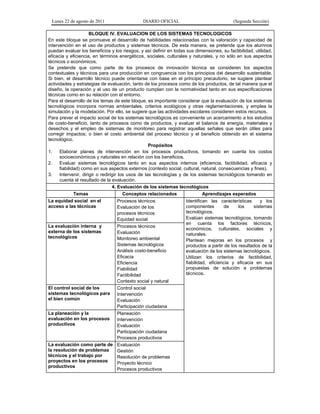Lunes 22 de agosto de 2011 DIARIO OFICIAL (Segunda Sección)
BLOQUE IV. EVALUACION DE LOS SISTEMAS TECNOLOGICOS
En este bloque se promueve el desarrollo de habilidades relacionadas con la valoración y capacidad de
intervención en el uso de productos y sistemas técnicos. De esta manera, se pretende que los alumnos
puedan evaluar los beneficios y los riesgos, y así definir en todas sus dimensiones, su factibilidad, utilidad,
eficacia y eficiencia, en términos energéticos, sociales, culturales y naturales, y no sólo en sus aspectos
técnicos o económicos.
Se pretende que como parte de los procesos de innovación técnica se consideren los aspectos
contextuales y técnicos para una producción en congruencia con los principios del desarrollo sustentable.
Si bien, el desarrollo técnico puede orientarse con base en el principio precautorio, se sugiere plantear
actividades y estrategias de evaluación, tanto de los procesos como de los productos, de tal manera que el
diseño, la operación y el uso de un producto cumplan con la normatividad tanto en sus especificaciones
técnicas como en su relación con el entorno.
Para el desarrollo de los temas de este bloque, es importante considerar que la evaluación de los sistemas
tecnológicos incorpora normas ambientales, criterios ecológicos y otras reglamentaciones, y emplea la
simulación y la modelación. Por ello, se sugiere que las actividades escolares consideren estos recursos.
Para prever el impacto social de los sistemas tecnológicos es conveniente un acercamiento a los estudios
de costo-beneficio, tanto de procesos como de productos, y evaluar el balance de energía, materiales y
desechos y el empleo de sistemas de monitoreo para registrar aquellas señales que serán útiles para
corregir impactos; o bien el costo ambiental del proceso técnico y el beneficio obtenido en el sistema
tecnológico.
Propósitos
1. Elaborar planes de intervención en los procesos productivos, tomando en cuenta los costos
socioeconómicos y naturales en relación con los beneficios.
2. Evaluar sistemas tecnológicos tanto en sus aspectos internos (eficiencia, factibilidad, eficacia y
fiabilidad) como en sus aspectos externos (contexto social, cultural, natural, consecuencias y fines).
3. Intervenir, dirigir o redirigir los usos de las tecnologías y de los sistemas tecnológicos tomando en
cuenta el resultado de la evaluación.
4. Evaluación de los sistemas tecnológicos
Temas Conceptos relacionados Aprendizajes esperados
La equidad social en el
acceso a las técnicas
Procesos técnicos
Evaluación de los
procesos técnicos
Equidad social
Identifican las características y los
componentes de los sistemas
tecnológicos.
Evalúan sistemas tecnológicos, tomando
en cuenta los factores técnicos,
económicos, culturales, sociales y
naturales.
Plantean mejoras en los procesos y
productos a partir de los resultados de la
evaluación de los sistemas tecnológicos.
Utilizan los criterios de factibilidad,
fiabilidad, eficiencia y eficacia en sus
propuestas de solución a problemas
técnicos.
La evaluación interna y
externa de los sistemas
tecnológicos
Procesos técnicos
Evaluación
Monitoreo ambiental
Sistemas tecnológicos
Análisis costo-beneficio
Eficacia
Eficiencia
Fiabilidad
Factibilidad
Contexto social y natural
El control social de los
sistemas tecnológicos para
el bien común
Control social
Intervención
Evaluación
Participación ciudadana
La planeación y la
evaluación en los procesos
productivos
Planeación
Intervención
Evaluación
Participación ciudadana
Procesos productivos
La evaluación como parte de
la resolución de problemas
técnicos y el trabajo por
proyectos en los procesos
productivos
Evaluación
Gestión
Resolución de problemas
Proyecto técnico
Procesos productivos
 
