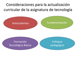 Consideraciones para la actualización
curricular de la asignatura de tecnología


     Antecedentes        Fundamentación
...