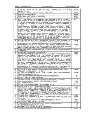 Lunes 22 de agosto de 2011
35
36
37
38
39
40

41

42

43
44
45

46
47
48
49
50
51
52
53
54
55
56

57
58
59
60
61
62
63
64

DIARIO OFICIAL

(Segunda Sección)

LLAVE DE TORSION DE 406.4 MM (16”) BOCA CUADRADA 12.7 MM 0 A 250
LIBRAS/PULGADA.
LOCKER DE 5 PUERTAS 380 X 450 X 1820 MM METALICO.
MESA FIJA PARA MOTOR VIVO.
MESA PARA COMPUTADORA DE 120 X 60 CM.
MESA PARA IMPRESORA.
MODULO DE TECNOLOGIA AUTOMOTRIZ. ESTA INTEGRADO POR SOFTWARE DE
SIMULACION Y UN TABLERO ENTRENADOR CON INSERCION DE FALLAS QUE ABARCA
TODOS LOS SISTEMAS BASICOS DEL AUTOMOVIL, INCLUYENDO CIRCUITOS DE CARGA
Y ARRANQUE, DE LUCES, MOTORES Y TRANSMISION, FRENOS, SUSPENSION Y
DIRECCION. EL MODULO DEBERA PERMITIR QUE TODOS LOS ESTUDIANTES REALICEN
SIMULTANEAMENTE ACTIVIDADES RELACIONADAS CON LOS MISMOS TEMAS Y
DEBERA UTILIZAR SOFTWARE INTERACTIVO EN ESPAÑOL. EL MODULO DEBERA
INTEGRAR PRACTICAS RELACIONADAS CON: IDENTIFICACION DE SEÑALES DE
ADVERTENCIA EN EL ENCENDIDO Y ARRANQUE DEL VEHICULO; IDENTIFICACION DE
SISTEMAS Y CIRCUITOS DE LUCES; EVALUACION DE CONSUMO DE ACEITE EN
DIFERENTES TIPOS DE AUTOMOVIL; RELACION ENTRE VELOCIDAD DEL MOTOR Y
VELOCIDAD DEL VEHICULO; CONSUMO DE COMBUSTIBLE DE UN AUTOMOVIL;
PRESION DE INFLADO DE LAS LLANTAS DE DIFERENTES TIPOS DE AUTOMOVIL;
FUNCIONAMIENTO DEL SISTEMA DE LUZ DE FRENO; SISTEMAS DE DIRECCION Y
SUSPENSION; DIAGNOSTICO DE FALLAS EN SISTEMAS ELECTRICOS.
MOTOR FUNCIONAL DIDACTICO, QUE PERMITA EL ESTUDIO DE SUS COMPONENTES Y
FUNCIONAMIENTO. INCLUYE INTERRUPTORES PARA INSERCION DE FALLAS, LAS
CUALES PUEDEN SER DIAGNOSTICADAS MEDIANTE UN ESCANER Y MULTIMETRO.
MOTOR SECCIONADO DE 4 CILINDROS, A GASOLINA/DIESEL DIDACTICO DE TAMAÑO
REAL, MONTADO SOBRE UN MARCO DE ACERO DE USO RUDO CON MANIVELA
MANUAL PARA EL ESTUDIO DE SUS COMPONENTES Y FUNCIONAMIENTO.
PAQUETE DE HIGIENE Y SEGURIDAD PARA EL LABORATORIO DE DISEÑO Y MECANICA
AUTOMOTRIZ.
PINZAS PARA MONTAR RESORTES DE FRENOS
PIZARRON ELECTRONICO INTERACTIVO PARA MONTAJE EN PARED CON SUPERFICIE
MINIMA DE ESCRITURA DE 1.56 X 1.17M, CHAROLA INTELIGENTE CON SENSORES
OPTICOS PARA DETECTAR MARCADORES, TECLADO VIRTUAL, SOFTWARE DE
CONFIGURACION Y APLICACION EN ESPAÑOL. COMPATIBLE CON: WINDOWS XP, VISTA
Y 7. PUERTO DE COMUNICACION: USB. OPERACION Y FUNCIONES: CHAROLA
INTELIGENTE CON SENSORES. SOFTWARE DE CONFIGURACION Y DE APLICACION EN
ESPAÑOL; TECLADO VIRTUAL EN MODO DE PROYECCION; ANOTACION EN IMAGENES
PROYECTADAS CON MARCADOR RESALTADOR AL CONTACTO CON EL DEDO QUE
PERMITA CREAR, EDITAR, MOVER Y GUARDAR ANOTACIONES EN EL SOFTWARE DEL
PIZARRON; RECONOCIMIENTO AUTOMATICO DE LAS FUNCIONES DE TINTA VIRTUAL,
MOUSE Y BORRADO AL HACER CONTACTO CON LA SUPERFICIE DEL PIZARRON.
PROBADOR DE REGULADORES, ALTERNADORES Y GENERADORES DE 127 VOLTS.
PROBADOR PARA CELDAS DE 6 Y 12 VOLTS.
PROYECTOR (TIPO CAÑON) DIGITAL CON ACCESORIOS. CARACTERISTICAS MINIMAS:
2000 ANSI LUMENS/BRILLANTES.
REGULADOR CON RESPALDO DE ENERGIA DE 1500 W (NO BREAKE).
REGULADOR ACONDICIONADOR EN LINEA.
RUTEADOR/MODEM PARA RED INALAMBRICA TECNOLOGIA 802. 11 G 2.4 GHZ.
SILLA APILABLE DE 495 X 567 X 767 MM ESTRUCTURA METALICA.
SILLA ESPECIAL CAPFCE.
SISTEMA DE ALMACENAJE PARA COMPUTADORA PORTATIL.
SISTEMA DIDACTICO DE CONTROLES INDUSTRIALES.
SOFTWARE DE DISEÑO Y MODELAJE 2D Y 3D, DEBERA PERMITIR EL DESARROLLO DE
PLANOS CAD CONVENCIONALES; MODELOS VIRTUALES DESDE MULTIPLES VISTAS
ORTOGRAFICAS; CAMBIOS DE COLORES Y TEXTURAS; DETERMINACION DE
PROPIEDADES DE MATERIALES; MEDICION DE PROPIEDADES TALES COMO MASA Y
VOLUMEN; E INCLUIR UNA BIBLIOTECA DE FORMAS 3D Y LICENCIA INSTITUCIONAL.
SOPORTE MOVIL PARA MOTORES.
TABLERO PARA HERRAMIENTAS 1200 X 900 MM ESTRUCTURA METALICA CON
PERFOCEL.
TALADRO COLUMNA TIPO BANCO CAPACIDAD EN ACERO 12.7 MM (1/2´).
TALADRO ELECTRICO PORTATIL TIPO PISTOLA.
TALLER MOTORES DE COMBUSTION INTERNA 25 ARTICULOS (PAQUETE).
ENTRENADOR DE DIRECCION HIDRAULICA.
ENTRENADOR DEL SISTEMA DE CONTROL A GASOLINA.
SCANNER AUTOMOTRIZ PARA DETECCION DE FALLAS.

101

1-JGO
5-PZA
4-PZA
2-PZA
3-PZA
1-MOD

1-PZA

1-PZA

1- PAQ
1-PZA
1-PZA

1-PZA
1-PZA
1 – PZA
1 – PZA
1 – PZA
17-PZA
1 – PZA
1 -JGO
1 - JGO
1-PZA

1-PZA
2-PZA
1-PZA
3 - PZA
1-PAQ
1 – PZA
2 – PZA
2 - PZA

 