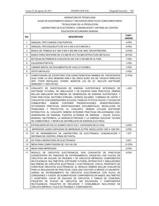 Lunes 22 de agosto de 2011

DIARIO OFICIAL

(Segunda Sección)

102

ASIGNATURA DE TECNOLOGIA
GUIAS DE EQUIPAMIENTO BASICO Y RECURSOS DIDACTICOS COMPLEMENTARIOS
TECNOLOGIAS DE LA PRODUCCION
LABORATORIO DE ELECTRONICA, COMUNICACION Y SISTEMA DE CONTROL
EDUCACION SECUNDARIA GENERAL
NO.

DESCRIPCION

CANTUNIDAD

1

ANAQUEL TIPO COMODA CON PUERTAS.

4-PZA

2

ANAQUEL TIPO ESQUELETO DE 915 X 450 X 2210 MM DE H.

5-PZA

3

BANCO DE TRABAJO B-9 1800 X 800 X 850 MM CUB. MAD. SIN ENTREPAÑO.

12-PZA

4

BANCO PARA SENTARSE DE 310 MM DE Ø X 704 MM ESTRUCTURA METALICA.

48 PZA

5

BOTIQUIN DE PRIMEROS AUXILIOS DE 250 X 80 X 300 MM DE ALTURA.

1-PZA

6

CALADORA PORTATIL.

1-PZA

7

CAMARA DIGITAL DE DOCUMENTOS DE CUELLO FLEXIBLE.

1-PZA

8

CESTO METALICO.

2 PZA

9

COMPUTADORA DE ESCRITORIO CON CARACTERISTICAS MINIMAS DE: PROCESADOR
DUAL CORE 2.5 GHZ; MEMORIA RAM 2 GB; DISCO DURO 250 GB; TARJETA WIRELESS
WIFI, TCP/IP INSTALADO, DVDRW; MONITOR LCD DE 22”. INCLUYE SOFTWARE
WINDOWS 7 Y M/S OFFICE.

21-PZA

10

CONJUNTO DE INVESTIGACION DE ENERGIA SUSTENTABLE INTEGRADO DE
SOFTWARE TUTORIAL, DE SIMULACION Y DE EQUIPOS PARA PRACTICAS. DEBERA
INCLUIR SIMULADOR MULTIMEDIA DE GENERACION DE ENERGIA SUSTENTABLE Y
PARA PRACTICAS, MOTORES STIRLING, HORNOS SOLARES, TURBINAS DE VAPOR Y
CONJUNTOS CON GENERADORES EOLICOS, PANELES FOTOVOLTAICOS Y CELDAS DE
COMBUSTIBLE.
DEBERA
CONTENER
PRESENTACIONES,
DEMOSTRACIONES,
ACTIVIDADES PRACTICAS, INVESTIGACIONES DOCUMENTALES, RESOLUCION DE
PROBLEMAS Y PROYECTOS. EL CONJUNTO. DEBERA UTILIZAR SOFTWARE
INTERACTIVO. EL CONJUNTO DEBERA INTEGRAR PRACTICAS RELACIONADAS CON:
GENERACION DE ENERGIA; FUENTES ALTERNAS DE ENERGIA – SOLAR, EOLICA,
BIOMASA, GEOTERMICA; LA HIDROELECTRICIDAD Y LA ENERGIA NUCLEAR; CELDAS
DE COMBUSTIBLE; Y REDES DE DISTRIBUCION DE ENERGIA ELECTRICA.

1-JGO

11

EXTINGUIDOR DE POLVO QUIMICO SECO A.B.C. CAPACIDAD DE 8.5 KGS.

2-PZA

12

IMPRESORA LASER CAPACIDAD DE IMPRESION 22 PPM. RESOLUCION 1200 X 1200 DPI.

2-PZA

13

KIT DE HERRAMIENTAS DE LABORATORIO DE ELECTRONICA, COMUNICACION Y
SISTEMAS DE CONTROL (PINZA DE PUNTA).

1 KIT

14

KIT PARA LABORATORIO DE ELECTRONICA.

5-KIT

15

MESA PARA COMPUTADORA DE 120 X 60 CM.

21-PZA

16

MESA PARA IMPRESORA

2-PZA

17

MODULO DE CIRCUITOS ELECTRONICOS, SON CONJUNTOS DE PRACTICAS
CONSISTENTES EN TABLEROS DE ENTRENAMIENTO, PAQUETES CON PLACAS DE
CIRCUITOS SIN SOLDAR, DE PRUEBAS Y DE CIRCUITOS IMPRESOS, COMPONENTES
REUTILIZABLES, MULTIMETROS, SOFTWARE TUTORIAL INTERACTIVO Y SIMULADORES
MULTIMEDIA DE CIRCUITOS ELECTRICOS Y ELECTRONICOS. CON EL PROPOSITO DE
CONSTRUIR CIRCUITOS ELECTRONICOS, EL MODULO DEBERA INCLUIR CONJUNTOS
PARA LA REALIZACION DE PRACTICAS, CADA UNO CON POR LO MENOS LO SIGUIENTE:
UNIDAD DE ENTRENAMIENTO EN CIRCUITOS ELECTRONICOS CON PLACA DE
CONEXIONES Y FUENTE DE ALIMENTACION; COMPONENTES EN BASES; MULTIMETRO
Y AUDIFONOS; JUEGO DE ENLACES DE CIRCUITOS Y CABLES DE CONEXION;
PAQUETES DE PLACAS DE CIRCUITOS SIN SOLDADURA Y COMPONENTES
REUTILIZABLES; PAQUETES DE RECURSOS Y CONSUMIBLES INCLUYENDO DE
CIRCUITO IMPRESO, PLACA DE PRUEBAS Y COMPONENTES.

5-PZA

 