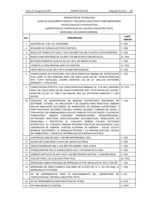 Lunes 22 de agosto de 2011

DIARIO OFICIAL

(Segunda Sección)

104

ASIGNATURA DE TECNOLOGIA
GUIAS DE EQUIPAMIENTO BASICO Y RECURSOS DIDACTICOS COMPLEMENTARIAS
TECNOLOGIAS DE LA PRODUCCION
LABORATORIO DE CONFECCION DEL VESTIDO E INDUSTRIA TEXTIL
MODALIDAD: SECUNDARIA GENERAL
NO.

CANTUNIDAD

DESCRIPCION

1

ACEITERA DE ¼ DE LTS. CON BOMBA.

3 - PZA

2

AFILADOR DE TIJERAS ELECTRICO PORTATIL.

1 - PZA

3

BANCO DE TRABAJO B-4 2400 X 1000 X 850 MM CUB LAM. PLASTICO CON ENTREPAÑO.

6 - PZA

4

BANCO PARA SENTARSE DE 310 MM X 704 MM ESTRUCTURA METALICA.

24 - PZA

5

BOTIQUIN PRIMEROS AUXILIOS DE 250 X 80 X 300 MM DE ALTURA.

1 - PZA

6

CARRETILLA PARA MARCAR LINEA DE COSTURA.

10 - PZA

7

CESTO METALICO DE 340 X 190 X 340 MM PARA PAPELES.

6 - PZA

8

COMPUTADORA DE ESCRITORIO CON CARACTERISTICAS MINIMAS DE: PROCESADOR 1 - PZA
DUAL CORE 2.5 GHZ; MEMORIA RAM 2 GB; DISCO DURO 250 GB; TARJETA WIRELESS
WIFI, TCP/IP INSTALADO, DVDRW; MONITOR LCD DE 22”. INCLUYE SOFTWARE
WINDOWS 7 Y M/S OFFICE.

9

COMPUTADORA PORTATIL CON CARACTERISTICAS MINIMAS DE: 2130 MHZ; MEMORIA 16 - PZA
RAM 2 GB; DISCO DURO 250 GB; TARJETA WIRELESS WIFI, TCP/IP INSTALADO, DVDRW;
MONITOR LCD DE 14”. 1366 X 768 PIXELES. INCLUYE SOFTWARE WINDOWS 7 Y M/S
OFFICE.

10

CONJUNTO DE INVESTIGACION DE ENERGIA SUSTENTABLE INTEGRADO DE 1 - JGO
SOFTWARE TUTORIAL, DE SIMULACION Y DE EQUIPOS PARA PRACTICAS. DEBERA
INCLUIR SIMULADOR MULTIMEDIA DE GENERACION DE ENERGIA SUSTENTABLE Y
PARA PRACTICAS, MOTORES STIRLING, HORNOS SOLARES, TURBINAS DE VAPOR Y
CONJUNTOS CON GENERADORES EOLICOS, PANELES FOTOVOLTAICOS Y CELDAS DE
COMBUSTIBLE.
DEBERA
CONTENER
PRESENTACIONES,
DEMOSTRACIONES,
ACTIVIDADES PRACTICAS, INVESTIGACIONES DOCUMENTALES, RESOLUCION DE
PROBLEMAS Y PROYECTOS. EL CONJUNTO DEBERA UTILIZAR SOFTWARE
INTERACTIVO. EL CONJUNTO DEBERA INTEGRAR PRACTICAS RELACIONADAS CON:
GENERACION DE ENERGIA; FUENTES ALTERNAS DE ENERGIA – SOLAR, EOLICA,
BIOMASA, GEOTERMICA; LA HIDROELECTRICIDAD Y LA ENERGIA NUCLEAR; CELDAS
DE COMBUSTIBLE; Y REDES DE DISTRIBUCION DE ENERGIA ELECTRICA.

11

CORTINA DE LONA DE 2500 X 1800 MM IMPERMEABLE 100%.

1 - PZA

12

EQUIPO DE PLANCHADO, PLANTA DE VAPOR ELECTRICA.

2 - PZA

13

ESPEJO PROBADOR 1560 X 1400 MM TIPO BIOMBO, TRES CARAS.

1 - PZA

14

EXTINGUIDOR DE POLVO QUIMICO SECO A.B.C. CAPACIDAD DE 8.5 KGS.

4 - PZA

15

GABINETE METALICO DE 900 X 450 X 1850 MM DIVISION VERTICAL Y 5 ENTREPAÑOS.

5 - PZA

16

HOJA DE PAPEL CALCA BLANCO PARA TELA.

30 - PAQ

17

IMPRESORA LASER CAPACIDAD DE IMPRESION 22 PPM. RESOLUCION 1200 X 1200 DPI.

1 - PZA

18

IMPRESORA DE GRAN FORMATO CON AREA DE PLOTEO DE 72” A 183 CM PARA LA 1 - PZA
IMPRESION DE PATRONES.

19

KIT DE HERRAMIENTAS PARA EL MANTENIMIENTO
CONFECCION DEL VESTIDO E INDUSTRIA TEXTIL.

20

KIT DE HERRAMIENTAS PARA PRACTICAS DE TEJIDO.

3- KITS

21

KIT PARA MODISTA O SASTRE.

3 - KITS

DEL

LABORATORIO

DE 1 - KIT

 
