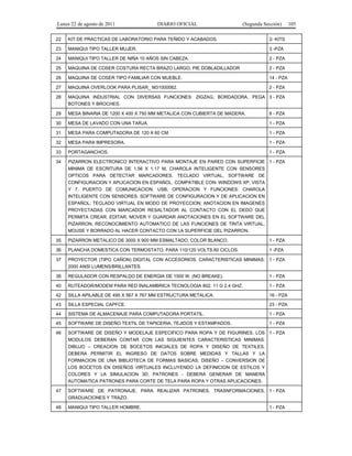 Lunes 22 de agosto de 2011

DIARIO OFICIAL

(Segunda Sección)

22

KIT DE PRACTICAS DE LABORATORIO PARA TEÑIDO Y ACABADOS.

2- KITS

23

MANIQUI TIPO TALLER MUJER.

3 -PZA

24

MANIQUI TIPO TALLER DE NIÑA 10 AÑOS SIN CABEZA.

2 - PZA

25

MAQUINA DE COSER COSTURA RECTA BRAZO LARGO, PIE DOBLADILLADOR

2 - PZA

26

MAQUINA DE COSER TIPO FAMILIAR CON MUEBLE.

14 - PZA

27

MAQUINA OVERLOOK PARA PLISAR_ M31000062.

2 - PZA

28

MAQUINA INDUSTRIAL CON DIVERSAS FUNCIONES: ZIGZAG, BORDADORA, PEGA 3 - PZA
BOTONES Y BROCHES.

29

MESA BINARIA DE 1200 X 400 X 750 MM METALICA CON CUBIERTA DE MADERA.

8 - PZA

30

MESA DE LAVADO CON UNA TARJA.

1 - PZA

31

MESA PARA COMPUTADORA DE 120 X 60 CM.

1 - PZA

32

MESA PARA IMPRESORA.

1 - PZA

33

PORTAGANCHOS.

1 - PZA

34

PIZARRON ELECTRONICO INTERACTIVO PARA MONTAJE EN PARED CON SUPERFICIE 1 - PZA
MINIMA DE ESCRITURA DE 1.56 X 1.17 M, CHAROLA INTELIGENTE CON SENSORES
OPTICOS PARA DETECTAR MARCADORES, TECLADO VIRTUAL, SOFTWARE DE
CONFIGURACION Y APLICACION EN ESPAÑOL. COMPATIBLE CON: WINDOWS XP, VISTA
Y 7. PUERTO DE COMUNICACION: USB. OPERACION Y FUNCIONES: CHAROLA
INTELIGENTE CON SENSORES. SOFTWARE DE CONFIGURACION Y DE APLICACION EN
ESPAÑOL; TECLADO VIRTUAL EN MODO DE PROYECCION; ANOTACION EN IMAGENES
PROYECTADAS CON MARCADOR RESALTADOR AL CONTACTO CON EL DEDO QUE
PERMITA CREAR, EDITAR, MOVER Y GUARDAR ANOTACIONES EN EL SOFTWARE DEL
PIZARRON; RECONOCIMIENTO AUTOMATICO DE LAS FUNCIONES DE TINTA VIRTUAL,
MOUSE Y BORRADO AL HACER CONTACTO CON LA SUPERFICIE DEL PIZARRON.

35

PIZARRON METALICO DE 3000 X 900 MM ESMALTADO, COLOR BLANCO.

1 - PZA

36

PLANCHA DOMESTICA CON TERMOSTATO, PARA 110/120 VOLTS.60 CICLOS.

1 -PZA

37

PROYECTOR (TIPO CAÑON) DIGITAL CON ACCESORIOS. CARACTERISTICAS MINIMAS: 1 - PZA
2000 ANSI LUMENS/BRILLANTES.

38

REGULADOR CON RESPALDO DE ENERGIA DE 1500 W. (NO BREAKE).

1 - PZA

40

RUTEADOR/MODEM PARA RED INALAMBRICA TECNOLOGIA 802. 11 G 2.4 GHZ.

1 - PZA

42

SILLA APILABLE DE 495 X 567 X 767 MM ESTRUCTURA METALICA.

16 - PZA

43

SILLA ESPECIAL CAPFCE.

23 - PZA

44

SISTEMA DE ALMACENAJE PARA COMPUTADORA PORTATIL.

1 - PZA

45

SOFTWARE DE DISEÑO TEXTIL DE TAPICERIA, TEJIDOS Y ESTAMPADOS.

1 - PZA

46

SOFTWARE DE DISEÑO Y MODELAJE ESPECIFICO PARA ROPA Y DE FIGURINES, LOS 1 - PZA
MODULOS DEBERAN CONTAR CON LAS SIGUIENTES CARACTERISTICAS MINIMAS:
DIBUJO – CREACION DE BOCETOS INICIALES DE ROPA Y DISEÑO DE TEXTILES.
DEBERA PERMITIR EL INGRESO DE DATOS SOBRE MEDIDAS Y TALLAS Y LA
FORMACION DE UNA BIBLIOTECA DE FORMAS BASICAS; DISEÑO – CONVERSION DE
LOS BOCETOS EN DISEÑOS VIRTUALES INCLUYENDO LA DEFINICION DE ESTILOS Y
COLORES Y LA SIMULACION 3D; PATRONES - DEBERA GENERAR DE MANERA
AUTOMATICA PATRONES PARA CORTE DE TELA PARA ROPA Y OTRAS APLICACIONES.

47

SOFTWARE DE PATRONAJE, PARA REALIZAR PATRONES, TRASNFORMACIONES, 1 - PZA
GRADUACIONES Y TRAZO.

48

MANIQUI TIPO TALLER HOMBRE.

1 - PZA

105

 