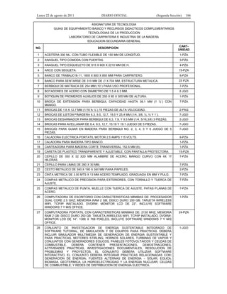Lunes 22 de agosto de 2011

DIARIO OFICIAL

(Segunda Sección)

106

ASIGNATURA DE TECNOLOGIA
GUIAS DE EQUIPAMIENTO BASICO Y RECURSOS DIDACTICOS COMPLEMENTARIOS
TECNOLOGIAS DE LA PRODUCCION
LABORATORIO DE CARPINTERIA E INDUSTRIA DE LA MADERA
EDUCACION SECUNDARIA GENERAL
NO.

DESCRIPCION

CANTUNIDAD

1

ACEITERA 300 ML. CON TUBO FLEXIBLE DE 150 MM DE LONGITUD.

1-PZA

2

ANAQUEL TIPO COMODA CON PUERTAS.

3-PZA

3

ANAQUEL TIPO ESQUELETO DE 915 X 600 X 2210 MM DE H.

4-PZA

4

ARCO CON SEGUETA.

15-PZA

5

BANCO DE TRABAJO B-11, 1800 X 800 X 850 MM PARA CARPINTERO.

6-PZA

6

BANCO PARA SENTARSE DE 310 MM DE ∅ X 704 MM, ESTRUCTURA METALICA.

25 PZA

7

BERBIQUI DE MATRACA DE 254 MM (10´) PARA USO PROFESIONAL.

7-PZA

8

BOTADORES DE ACERO CON DIAMETRO DE 1.5 A 6.3 MM.

6 JGO

9

BOTIQUIN DE PROMEROS AUXILIOS DE 250 X 80 X 300 MM DE ALTURA.

1-PZA

10

BROCA DE EXTENSION PARA BERBIQUI, CAPACIDAD HASTA 38.1 MM (1 ½´) CON
MANGO.

7-PZA

11

BROCAS DE 1.6 A 12.7 MM (1/16´A ½´) 15 PIEZAS DE ALTA VELOCIDAD.

2-PAQ

12

BROCAS DE LISTON P/MADERA 6.3, 9.5, 12.7, 19.0 Y 25.4 MM (1/4, 3/8, ½, ¾ Y 1´).

7-JGO

13

BROCAS DESARMADOR PARA BERBIQUI DE 6.3, 7.9, Y 9.5 MM (1/4, 5/16,3/8) 3 PIEZAS.

2-JGO

14

BROCAS PARA AVELLANAR DE 6.4, 9.5, 12.7, 15.18 Y 19.1 JUEGO DE 5 PIEZAS.

7-JGO

15

BROCAS PARA GUIAR EN MADERA PARA BERBIQUI NO. 2, 3, 4, 5 Y 6 JUEGO DE 5
PIEZAS.

7-JGO

16

CALADORA ELECTRICA PORTATIL MOTOR 2.5 AMPS 115 VOLTS.

6-PZA

17

CALADORA PARA MADERA TIPO BANCO.

1-PZA

18

CANTEADORA PARA MADERA CORTE TRANSVERSAL 152.6 MM (6).

1-PZA

19

CARETA DE PLASTICO TRANSPARENTE Y AJUSTABLE, CON PANTALLA PROTECTORA.

15-PZA

20

CEPILLO DE 350 X 32 X20 MM ALAMBRE DE ACERO, MANGO CURVO CON 4X 17
HILERAS.

7-PZA

21

CEPILLO PARA LIMAS DE 280 X 30 MM.

7-PZA

22

CESTO METALICO DE 340 X 190 X 340 MM PARA PAPELES.

2-PZA

23

CINTA METRICA DE 3.00 MTS X 13 MM ACERO TEMPLADO, GRADUADA EN MM Y PULG.

7-PZA

24

COMPAS METALICO DE PRECISION PARA EXTERIORES, CON TORNILLO Y TUERCA DE
AJUSTE.

7-PZA

25

COMPAS METALICO DE PUNTA, MUELLE CON TUERCA DE AJUSTE, PATAS PLANAS DE
ACERO.

7-PZA

26

COMPUTADORA DE ESCRITORIO CON CARACTERISTICAS MINIMAS DE: PROCESADOR
DUAL CORE 2.5 GHZ; MEMORIA RAM 2 GB; DISCO DURO 250 GB; TARJETA WIRELESS
WIFI, TCP/IP INSTALADO, DVDRW; MONITOR LCD DE 22”. INCLUYE SOFTWARE
WINDOWS 7 Y M/S OFFICE.

1-PZA

27

COMPUTADORA PORTATIL CON CARACTERISTICAS MINIMAS DE: 2130 MHZ; MEMORIA
RAM 2 GB; DISCO DURO 250 GB; TARJETA WIRELESS WIFI, TCP/IP INSTALADO, DVDRW;
MONITOR LCD DE 14”. 1366 X 768 PIXELES, INCLUYE SOFTWARE WINDOWS 7 Y M/S
OFFICE.

24-PZA

28

CONJUNTO DE INVESTIGACION DE ENERGIA SUSTENTABLE INTEGRADO DE
SOFTWARE TUTORIAL, DE SIMULACION Y DE EQUIPOS PARA PRACTICAS. DEBERA
INCLUIR SIMULADOR MULTIMEDIA DE GENERACION DE ENERGIA SUSTENTABLE Y
PARA PRACTICAS, MOTORES STIRLING, HORNOS SOLARES, TURBINAS DE VAPOR Y
CONJUNTOS CON GENERADORES EOLICOS, PANELES FOTOVOLTAICOS Y CELDAS DE
COMBUSTIBLE.
DEBERA
CONTENER
PRESENTACIONES,
DEMOSTRACIONES,
ACTIVIDADES PRACTICAS, INVESTIGACIONES DOCUMENTALES, RESOLUCION DE
PROBLEMAS Y PROYECTOS. EL CONJUNTO DEBERA UTILIZAR SOFTWARE
INTERACTIVO. EL CONJUNTO DEBERA INTEGRAR PRACTICAS RELACIONADAS CON:
GENERACION DE ENERGIA; FUENTES ALTERNAS DE ENERGIA – SOLAR, EOLICA,
BIOMASA, GEOTERMICA; LA HIDROELECTRICIDAD Y LA ENERGIA NUCLEAR; CELDAS
DE COMBUSTIBLE; Y REDES DE DISTRIBUCION DE ENERGIA ELECTRICA.

1-JGO

 