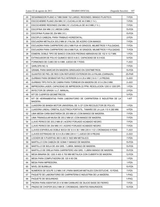 Lunes 22 de agosto de 2011

DIARIO OFICIAL

(Segunda Sección)

107

29

DESARMADOR PLANO 4.7 MM DIAM 152 LARGO, REDONDO, MANGO PLASTICO.

7-PZA

30

ESCOCHEBRE PLANO 254 MM (10´) CUCHILLA DE 44.5 MM (1 ¾´).

7-PZA

31

ESCOCHEBRE REDONDO 254 MM (10´) CUCHILLA DE 44.5 MM (1 ¾´).

7-PZA

32

ESCOFINA 304 MM (12´) MEDIA CAÑA.

15-PZA

33

ESCOFINA PLANA DE 254 MM (10´).

15-PZA

34

ESCOPLO CABEZAL PARA TRABAJO HORIZONTAL.

2-PZA

35

ESCUADRA METALICA 203.2 MM (8´) FALSA, DE ACERO CON MANGO.

7-PZA

36

ESCUADRA PARA CARPINTERO 203.2 MM FIJA 45 GRADOS, MILIMETROS Y PULGADAS.

7-PZA

37

ESCUADRA PARA CARPINTERO 304.8 MM FIJA, 45 GRADOS, MILIMETROS Y PULGADAS.

´7-PZA

38

ESMERIL DOBLE TIPO DE BANCO CON DOS PIEDRAS ABRASIVAS DE 152 X 12.7 MM.

1-PZA

39

EXTINGUIDOR DE POLVO QUIMICO SECO A.B.C. CAPACIDAD DE 8.5 KGS.

5-PZA

40

FORMONES DE CUBO DE 6.4 MM. JUEGO DE 7 PZAS.

7-JGO

41

GARLOPA NO. 6.

7-PZA

42

GRAMIL PARA MARCAR EN MADERA GRADUADO EN CENTIMETROS.

15-PZA

43

GUANTES DE PIEL DE RES CON REFUERZO EXTERIOR EN LA PALMA (CARNAZA).

25-PAR

44

GURBIAS PARA DESBASTAR FILO INTERIOR 6.4 A 25.4 MM (1/4 A 1´) 6 PIEZAS.

3-JGO

45

GURBIAS TIPO PATA DE CABRA PARA TORNEAR EN MADERA DE 9.5 A 254.5 MM.

2-JGO

46

IMPRESORA LASER. CAPACIDAD DE IMPRESION 22 PPM. RESOLUCION 1200 X 1200 DPI.

1-PZA

47

INYECTOR DE GRASA ½ LT. MANUAL.

2-PZA

48

KIT DE CUERPOS GEOMETRICOS.

5-PZA

49

KIT DE HERRAMIENTAS PARA LABORATORIO DE CARPINTERIA E INDUSTRIA DE LA
MADERA.

1-KIT

50

LIJADORA DE BANDA MOTOR UNIVERSAL DE ¾ CF CON RECOLECTOR DE POLVO.

1-PZA

51

LIJADORA LINEAL/ ORBITAL ELECTRICA PORTATIL, TAMAÑO DE LA LIJA 110 X 280 MM.

4-PZA

52

LIMA MEDIA CAÑA BASTARDA DE 203 MM (8´) CON MANGO DE MADERA.

7-PZA

53

LIMA TRIANGULAR MUSA DE 203.2 MM (8´) CON MANGO DE MADERA.

7-PZA

54

LLAVE PERICO DE 203.2 MM (8´) ACERO FORJADO ACABADO NEGRO.

7-PZA

55

LLAVE PERICO DE 254 MM (10´) ACERO FORJADO ACABADO NEGRO.

7-PZA

56

LLAVES ESPAÑOLAS DOBLE BOCA DE 9.5 A 38.1 MM (3/8 A 11/2´) CROMADAS 6 PZAS.

7-JGO

57

LLAVES ESTRIADAS DE 9.5 A 25.4 MM (3/8 A 1´) JUEGO DE 6 PIEZAS.

2-JGO

58

LOCKER DE 5 PUERTAS 380 X 450 X 1820 MM METALICO.

7-PZA

59

MARTILLO CON CABEZA DE GOMA Y MANGO DE MADERA.

15-PZA

60

MARTILLO DE BOLA DE 454 GRS. 1 LIBRA, MANGO DE MADERA.

15-PZA

61

MARTILLO DE OREJA PARA CARPINTERO 454 GRS. 1 LIBRA MANGO DE MADERA.

15-PZA

62

MESA BINARIA DE 1200 X 400 X 750 MM METALICA CON CUBIERTA DE MADERA.

12-PZA

63

MESA PARA COMPUTADORA DE 120 X 60 CM.

1-PZA

64

MESA PARA IMPRESORA.

1-PZA

65

NIVEL DE BURBUJA.

10-PZA

66

NUMEROS DE GOLPE 3.2 MM (1/8´) PARA MARCAR METALES CON ESTUCHE, 10 PZAS.

7-PZA

67

PAQUETE DE LABORATORIO DE CARPINTERIA E INDUSTRIA DE LA MADERA.

1-PAQ.

68

PAQUETE DE SEGURIDAD.

1-PAQ.

69

PIEDRA PARA ASENTAR 25 X 50 MM CARBURO DE SILICIO BASE DE FIERRO.

7-PZA

70

PINZAS DE CHOFER 203.2 MM (8´) CROMADAS, DIENTES RANURADOS.

10-PZA

 