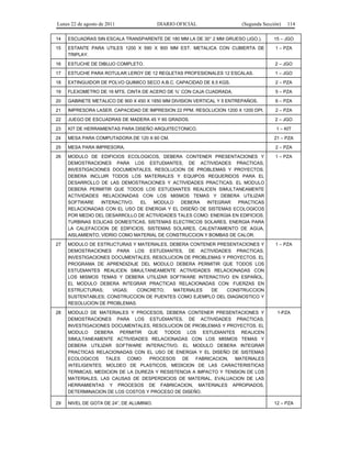 Lunes 22 de agosto de 2011

DIARIO OFICIAL

(Segunda Sección)

114

14

ESCUADRAS SIN ESCALA TRANSPARENTE DE 180 MM LA DE 30° 2 MM GRUESO (JGO.).

15 – JGO

15

ESTANTE PARA UTILES 1200 X 590 X 900 MM EST. METALICA CON CUBIERTA DE
TRIPLAY.

1 – PZA

16

ESTUCHE DE DIBUJO COMPLETO.

2 – JGO

17

ESTUCHE PARA ROTULAR LEROY DE 12 REGLETAS PROFESIONALES 12 ESCALAS.

1 – JGO

18

EXTINGUIDOR DE POLVO QUIMICO SECO A.B.C. CAPACIDAD DE 8.5 KGS.

2 – PZA

19

FLEXOMETRO DE 16 MTS. CINTA DE ACERO DE ¾’ CON CAJA CUADRADA.

5 – PZA

20

GABINETE METALICO DE 900 X 450 X 1850 MM DIVISION VERTICAL Y 5 ENTREPAÑOS.

6 – PZA

21

IMPRESORA LASER. CAPACIDAD DE IMPRESION 22 PPM. RESOLUCION 1200 X 1200 DPI.

2 – PZA

22

JUEGO DE ESCUADRAS DE MADERA 45 Y 60 GRADOS.

2 – JGO

23

KIT DE HERRAMIENTAS PARA DISEÑO ARQUITECTONICO.

1 – KIT

24

MESA PARA COMPUTADORA DE 120 X 60 CM.

21 – PZA

25

MESA PARA IMPRESORA.

2 – PZA

26

MODULO DE EDIFICIOS ECOLOGICOS, DEBERA CONTENER PRESENTACIONES Y
DEMOSTRACIONES PARA LOS ESTUDIANTES, DE ACTIVIDADES PRACTICAS,
INVESTIGACIONES DOCUMENTALES, RESOLUCION DE PROBLEMAS Y PROYECTOS.
DEBERA INCLUIR TODOS LOS MATERIALES Y EQUIPOS REQUERIDOS PARA EL
DESARROLLO DE LAS DEMOSTRACIONES Y ACTIVIDADES PRACTICAS. EL MODULO
DEBERA PERMITIR QUE TODOS LOS ESTUDIANTES REALICEN SIMULTANEAMENTE
ACTIVIDADES RELACIONADAS CON LOS MISMOS TEMAS Y DEBERA UTILIZAR
SOFTWARE
INTERACTIVO.
EL
MODULO
DEBERA
INTEGRAR
PRACTICAS
RELACIONADAS CON EL USO DE ENERGIA Y EL DISEÑO DE SISTEMAS ECOLOGICOS
POR MEDIO DEL DESARROLLO DE ACTIVIDADES TALES COMO: ENERGIA EN EDIFICIOS,
TURBINAS EOLICAS DOMESTICAS, SISTEMAS ELECTRICOS SOLARES, ENERGIA PARA
LA CALEFACCION DE EDIFICIOS, SISTEMAS SOLARES, CALENTAMIENTO DE AGUA,
AISLAMIENTO, VIDRIO COMO MATERIAL DE CONSTRUCCION Y BOMBAS DE CALOR.

1 – PZA

27

MODULO DE ESTRUCTURAS Y MATERIALES, DEBERA CONTENER PRESENTACIONES Y
DEMOSTRACIONES PARA LOS ESTUDIANTES, DE ACTIVIDADES PRACTICAS,
INVESTIGACIONES DOCUMENTALES, RESOLUCION DE PROBLEMAS Y PROYECTOS. EL
PROGRAMA DE APRENDIZAJE DEL MODULO DEBERA PERMITIR QUE TODOS LOS
ESTUDIANTES REALICEN SIMULTANEAMENTE ACTIVIDADES RELACIONADAS CON
LOS MISMOS TEMAS Y DEBERA UTILIZAR SOFTWARE INTERACTIVO EN ESPAÑOL.
EL MODULO DEBERA INTEGRAR PRACTICAS RELACIONADAS CON: FUERZAS EN
ESTRUCTURAS;
VIGAS;
CONCRETO;
MATERIALES
DE
CONSTRUCCION
SUSTENTABLES; CONSTRUCCION DE PUENTES COMO EJEMPLO DEL DIAGNOSTICO Y
RESOLUCION DE PROBLEMAS.

1 – PZA

28

MODULO DE MATERIALES Y PROCESOS, DEBERA CONTENER PRESENTACIONES Y
DEMOSTRACIONES PARA LOS ESTUDIANTES, DE ACTIVIDADES PRACTICAS,
INVESTIGACIONES DOCUMENTALES, RESOLUCION DE PROBLEMAS Y PROYECTOS. EL
MODULO DEBERA PERMITIR QUE TODOS LOS ESTUDIANTES REALICEN
SIMULTANEAMENTE ACTIVIDADES RELACIONADAS CON LOS MISMOS TEMAS Y
DEBERA UTILIZAR SOFTWARE INTERACTIVO. EL MODULO DEBERA INTEGRAR
PRACTICAS RELACIONADAS CON EL USO DE ENERGIA Y EL DISEÑO DE SISTEMAS
ECOLOGICOS
TALES
COMO:
PROCESOS
DE
FABRICACION,
MATERIALES
INTELIGENTES, MOLDEO DE PLASTICOS, MEDICION DE LAS CARACTERISTICAS
TERMICAS, MEDICION DE LA DUREZA Y RESISTENCIA A IMPACTO Y TENSION DE LOS
MATERIALES, LAS CAUSAS DE DESPERDICIOS DE MATERIAL, EVALUACION DE LAS
HERRAMIENTAS Y PROCESOS DE FABRICACION, MATERIALES APROPIADOS,
DETERMINACION DE LOS COSTOS Y PROCESO DE DISEÑO.

1-PZA

29

NIVEL DE GOTA DE 24”, DE ALUMINIO.

12 – PZA

 
