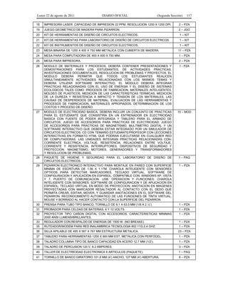 Lunes 22 de agosto de 2011

DIARIO OFICIAL

(Segunda Sección)

117

18

IMPRESORA LASER. CAPACIDAD DE IMPRESION 22 PPM. RESOLUCION 1200 X 1200 DPI.

2 – PZA

19

JUEGO GEOMETRICO DE MADERA PARA PIZARRON.

2 – JGO

20

KIT DE HERRAMIENTAS DE DISEÑO DE CIRCUITOS ELECTRICOS.

1 – KIT

21

KIT DE HERRAMIENTAS PARA LABORATORIO DE DISEÑO DE CIRCUITOS ELECTRICOS.

1 – KIT

22

KIT DE INSTRUMENTOS DE DISEÑO DE CIRCUITOS ELECTRICOS.

23

MESA BINARIA DE 1200 X 400 X 750 MM METALICA CON CUBIERTA DE MADERA.

11 – PZA

24

MESA PARA COMPUTADORA DE 900 X 600 X 750 MM.

1 – PZA

25

MESA PARA IMPRESORA.

2 – PZA

26

MODULO DE MATERIALES Y PROCESOS, DEBERA CONTENER PRESENTACIONES Y
DEMOSTRACIONES PARA LOS ESTUDIANTES, DE ACTIVIDADES PRACTICAS,
INVESTIGACIONES DOCUMENTALES, RESOLUCION DE PROBLEMAS Y PROYECTOS. EL
MODULO DEBERA PERMITIR QUE TODOS LOS ESTUDIANTES REALICEN
SIMULTANEAMENTE ACTIVIDADES RELACIONADAS CON LOS MISMOS TEMAS Y
DEBERA UTILIZAR SOFTWARE INTERACTIVO. EL MODULO DEBERA INTEGRAR
PRACTICAS RELACIONADAS CON EL USO DE ENERGIA Y EL DISEÑO DE SISTEMAS
ECOLOGICOS TALES COMO: PROCESOS DE FABRICACION, MATERIALES INTELIGENTES,
MOLDEO DE PLASTICOS, MEDICION DE LAS CARACTERISTICAS TERMICAS, MEDICION
DE LA DUREZA Y RESISTENCIA A IMPACTO Y TENSION DE LOS MATERIALES, LAS
CAUSAS DE DESPERDICIOS DE MATERIAL, EVALUACION DE LAS HERRAMIENTAS Y
PROCESOS DE FABRICACION, MATERIALES APROPIADOS, DETERMINACION DE LOS
COSTOS Y PROCESO DE DISEÑO.

1 - PZA

27

MODULO DE ELECTRICIDAD BASICA, DEBERA INCLUIR UN CONJUNTO DE PRACTICAS
PARA EL ESTUDIANTE QUE CONSISTIRA EN UN ENTRENADOR EN ELECTRICIDAD
BASICA CON FUENTE DE PODER INTEGRADA Y TABLERO PARA EL ARMADO DE
CIRCUITOS; JUEGO DE ACCESORIOS PARA PRACTICAS DE ELECTRICIDAD; JUEGO
DE ACCESORIOS PARA PRACTICAS DE MAGNETISMO; MULTIMETRO DIGITAL Y UN
SOFTWARE INTERACTIVO QUE DEBERA ESTAR INTEGRADO POR UN SIMULADOR DE
CIRCUITOS ELECTRICOS, CD CON TEMARIO ESTUDIANTE/PROFESOR CON LECCIONES
INTERACTIVAS EN FORMATO HTML QUE PODRAN EJECUTARSE EN CUALQUIER RED
DE COMPUTADORAS. LAS UNIDADES INTEGRAN PRACTICAS RELACIONADAS CON:
CORRIENTE ELECTRICA, VOLTAJE, RESISTENCIA, RELACIONES ENTRE VOLTAJE,
CORRIENTE Y RESISTENCIA, INTERRUPTORES, DISPOSITIVOS DE SEGURIDAD Y
PROTECCION, MAGNETISMO, MOTORES, GENERADORES Y TRANSFORMADORES
Y RESOLUCION DE PROBLEMAS.

15 – MOD

28

PAQUETE DE HIGIENE Y SEGURIDAD PARA EL LABORATORIO DE DISEÑO DE
CIRCUITOS ELECTRICOS.

1 – PAQ

29

PIZARRON ELECTRONICO INTERACTIVO PARA MONTAJE EN PARED CON SUPERFICIE
MINIMA DE ESCRITURA DE 1.56 X 1.17M, CHAROLA INTELIGENTE CON SENSORES
OPTICOS PARA DETECTAR MARCADORES, TECLADO VIRTUAL, SOFTWARE DE
CONFIGURACION Y APLICACION EN ESPAÑOL. COMPATIBLE CON: WINDOWS XP, VISTA
Y 7. PUERTO DE COMUNICACION: USB. OPERACION Y FUNCIONES: CHAROLA
INTELIGENTE CON SENSORES. SOFTWARE DE CONFIGURACION Y DE APLICACION EN
ESPAÑOL; TECLADO VIRTUAL EN MODO DE PROYECCION; ANOTACION EN IMAGENES
PROYECTADAS CON MARCADOR RESALTADOR AL CONTACTO CON EL DEDO QUE
PERMITA CREAR, EDITAR, MOVER, Y GUARDAR ANOTACIONES EN EL SOFTWARE DEL
PIZARRON; RECONOCIMIENTO AUTOMATICO DE LAS FUNCIONES DE TINTA VIRTUAL,
MOUSE Y BORRADO AL HACER CONTACTO CON LA SUPERFICIE DEL PIZARRON.

1 – PZA

30

PRENSA PARA TUBO TIPO BANCO, TORNILLO DE 6.1 A 63.5 MM (1/8 A 2 ½’).

1 – PZA

31

PROBADOR PARA CELDAS DE BATERIAS, 6 Y 12 VOLTS.

1 – PZA

32

PROYECTOR TIPO CAÑON DIGITAL CON ACCESORIOS. CARACTERISTICAS MINIMAS
2000 ANSI LUMENS/BRILLANTES.

1 – PZA

33

REGULADOR CON RESPALDO DE ENERGIA DE 1500 W. (NO BREAKE).

1 – PZA

35

RUTEADOR/MODEM PARA RED INALAMBRICA TECNOLOGIA 802.11G.2.4 GHZ.

1 – PZA

36

SILLA APILABLE DE 495 X 567 X 767 MM ESTRUCTURA METALICA.

23 – PZA

37

TABLERO PARA HERRAMIENTAS 1200 X 900 MM EST. METALICA CON PERFOCEL.

1 – PZA

38

TALADRO COLUMNA TIPO DE BANCO CAPACIDAD EN ACERO 12.7 MM (1/2’).

1 – PZA

39

TALADRO DE PERCUSION 120 V, 8.2 AMPERES.

3 – PZA

40

TALLER DE ELECTRICIDAD ELECTRONICA 8 ARTICULOS (PAQUETE).

1 – PAQ

41

TORNILLO DE BANCO GIRATORIO 101.6 MM (4’) ANCHO, 127 MM (4’) ABERTURA.

6 – PZA

1 – KIT

 