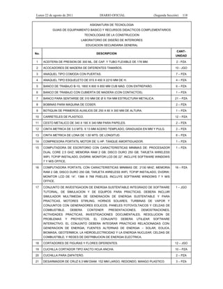 Lunes 22 de agosto de 2011

DIARIO OFICIAL

(Segunda Sección)

118

ASIGNATURA DE TECNOLOGIA
GUIAS DE EQUIPAMIENTO BASICO Y RECURSOS DIDACTICOS COMPLEMENTARIOS
TECNOLOGIAS DE LA CONSTRUCCION
LABORATORIO DE DISEÑO DE INTERIORES
EDUCACION SECUNDARIA GENERAL
No.

CANTUNIDAD

DESCRIPCION

1

ACEITERA DE PRESION DE 300 ML. DE CAP. Y TUBO FLEXIBLE DE 178 MM.

2 - PZA

2

ACOCADORES DE MADERA DE DIFERENTES TAMAÑOS.

10 - JGO

3

ANAQUEL TIPO COMODA CON PUERTAS.

7 – PZA

4

ANAQUEL TIPO ESQUELETO DE 915 X 450 X 2210 MM DE H.

4 – PZA

5

BANCO DE TRABAJO B-10, 1800 X 800 X 850 MM CUB MAD. CON ENTREPAÑO.

6 – PZA

6

BANCO DE TRABAJO CON CUBIERTA DE MADERA (CON CONTACTOS).

1 – PZA

7

BANCO PARA SENTARSE DE 310 MM DE Ø X 704 MM ESTRUCTURA METALICA.

21 – PZA

8

BOBINAS PARA MAQUINA DE COSER.

2 – PZA

9

BOTIQUIN DE PRIMEROS AUXILIOS DE 250 X 80 X 300 MM DE ALTURA.

1 – PZA

10

CARRETELES DE PLASTICO.

12 – PZA

11

CESTO METALICO DE 340 X 190 X 340 MM PARA PAPELES.

2 – PZA

12

CINTA METRICA DE 3.0 MTS. X 13 MM ACERO TEMPLADO, GRADUADA EN MM Y PULG.

2 – PZA

13

CINTA METRICA DE LONA DE 1.50 MTS. DE LONGITUD.

6 – PZA

14

COMPRESORA PORTATIL MOTOR DE ½ HP. TANQUE AMORTIGUADOR.

1 – PZA

15

COMPUTADORA DE ESCRITORIO CON CARACTERISTICAS MINIMAS DE: PROCESADOR

1 – PZA

DUAL CORE 2.5 GHZ; MEMORIA RAM 2 GB; DISCO DURO 250 GB; TARJETA WIRELESS
WIFI, TCP/IP INSTALADO, DVDRW; MONITOR LCD DE 22”. INCLUYE SOFTWARE WINDOWS
7 Y M/S OFFICE.
16

COMPUTADORA PORTATIL CON CARACTERISTICAS MINIMAS DE: 2130 MHZ; MEMORIA

16 – PZA

RAM 2 GB; DISCO DURO 250 GB; TARJETA WIRELESS WIFI, TCP/IP INSTALADO, DVDRW;
MONITOR LCD DE 14”. 1366 X 768 PIXELES, INCLUYE SOFTWARE WINDOWS 7 Y M/S
OFFICE.
17

CONJUNTO DE INVESTIGACION DE ENERGIA SUSTENTABLE INTEGRADO DE SOFTWARE

1 – JGO

TUTORIAL, DE SIMULACION Y DE EQUIPOS PARA PRACTICAS. DEBERA INCLUIR
SIMULADOR MULTIMEDIA DE GENERACION DE ENERGIA SUSTENTABLE Y PARA
PRACTICAS, MOTORES STIRLING, HORNOS SOLARES, TURBINAS DE VAPOR Y
CONJUNTOS CON GENERADORES EOLICOS, PANELES FOTOVOLTAICOS Y CELDAS DE
COMBUSTIBLE.

DEBERA

CONTENER

PRESENTACIONES,

DEMOSTRACIONES,

ACTIVIDADES PRACTICAS, INVESTIGACIONES DOCUMENTALES, RESOLUCION DE
PROBLEMAS

Y

PROYECTOS.

EL

CONJUNTO

DEBERA

UTILIZAR

SOFTWARE

INTERACTIVO. EL CONJUNTO DEBERA INTEGRAR PRACTICAS RELACIONADAS CON:
GENERACION DE ENERGIA; FUENTES ALTERNAS DE ENERGIA – SOLAR, EOLICA,
BIOMASA, GEOTERMICA; LA HIDROELECTRICIDAD Y LA ENERGIA NUCLEAR; CELDAS DE
COMBUSTIBLE; Y REDES DE DISTRIBUCION DE ENERGIA ELECTRICA.
18

CORTADORES DE FIGURAS Y FLORES DIFERENTES.

12 – JGO

19

CUCHILLA CORTADOR TIPO XACTO HOJA ANCHA.

10 – PZA

20

CUCHILLA PARA ZAPATERO.

2 – PZA

21

DESARMADOR DE CRUZ 6.3 MM DIAM. 152 MM LARGO, REDONDO, MANGO PLASTICO.

3 – PZA

 