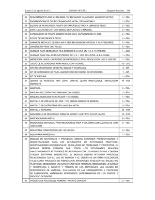 Lunes 22 de agosto de 2011

DIARIO OFICIAL

(Segunda Sección)

119

22

DESARMADOR PLANO 6.3 MM DIAM. 152 MM LARGO, CUADRADO, MANGO PLASTICO.

3 – PZA

23

ENGRAPADORA DE GOLPE CROMADA DE METAL, DESMONTABLE.

1 – PZA

24

EQUIPO DE PLANCHADO, PLANTA DE VAPOR ELECTRICA 4 LIBRAS DE PESO.

2 – PZA

25

ESPATULA 254 MM (10’) CON MANGO DE PLASTICO O MADERA.

5 – PZA

26

EXTINGUIDOR DE POLVO QUIMICO SECO A.B.C. CAPACIDAD DE 8.5 KGS.

2 – PZA

27

FOCOS DE DIFERENTES TIPOS.

3 – PZA

28

GABINETE METALICO DE 900 X 450 X 1850 MM DIVISION VERTICAL Y 5 ENTREPAÑOS.

4 – PZA

29

GRABADORA PARA ORO FALSO.

5 – PZA

30

GURBIAS PARA DESBASTAR FILO INTERIOR 6.4 A 25.4 MM (1/4 A 1’) 6 PIEZAS.

1 – JGO

31

GURBIAS PARA TALLAR FILO EXTERIOR DE ¼ A 1’ JGO. DE 6 PZAS. (6.4 A 25 MM).

1 – PZA

32

IMPRESORA LASER. CAPACIDAD DE IMPRESION 22 PPM. RESOLUCION 1200 X 1200 DPI.

1 – PZA

33

JUEGO DE ACODADORES PARA METAL CON FIGURAS.

34

KITS DE DECORACION CENEFAS, SELLOS Y PLANTILLAS.

6 – KIT

35

KIT DE HERRAMIENTAS PARA LABORATORIO DE DISEÑO DE INTERIORES.

1 – KIT

36

KIT DE PINTURA.

1 – PZA

37

LENTES DE PLASTICO TIPO COPA, CRISTAL CLARO INASTILLABLE, VENTILACION

15 – PZA

10 – JGO

INDIRECTA.
38

MAMPARA.

5 – PZA

39

MAQUINA DE COSER TIPO FAMILIAR CON MUEBLE.

2 – PZA

40

MAQUINA OVERLOOK PARA PLISAR = M31000062.

1 – PZA

41

MARTILLO DE OREJA DE 681 GRS. 1.172 LIBRAS, MANGO DE MADERA.

2 – PZA

42

MARTILLO PEQUEÑO PARA REPUJADO EN METAL.

3 – PZA

43

MARTILLO TAPICERO.

10 – PZA

44

MASCARILLA DE SEGURIDAD, FIBRA DE VIDRIO Y ACETATO, COLOR CLARO.

15 – PZA

45

MATEADOR PARA METAL.

6 – PZA

46

MEDIDOR DE DISTANCIA, PARA MEDICION DE AREA Y VOLUMEN CON ALCANCE DE .05 M

6 – PZA

HASTA 50 M.
47

MESA PARA COMPUTADORA DE 120 X 60 CM.

9 – PZA

48

MESA PARA IMPRESORA.

1 – PZA

49

MODULO DE MATERIALES Y PROCESOS, DEBERA CONTENER PRESENTACIONES Y
DEMOSTRACIONES

PARA

LOS

ESTUDIANTES,

DE

ACTIVIDADES

PRACTICAS,

INVESTIGACIONES DOCUMENTALES, RESOLUCION DE PROBLEMAS Y PROYECTOS. EL
MODULO

DEBERA

PERMITIR

QUE

TODOS

LOS

ESTUDIANTES

REALICEN

SIMULTANEAMENTE ACTIVIDADES RELACIONADAS CON LOS MISMOS TEMAS Y DEBERA
UTILIZAR SOFTWARE INTERACTIVO. EL MODULO DEBERA INTEGRAR PRACTICAS
RELACIONADAS CON EL USO DE ENERGIA Y EL DISEÑO DE SISTEMAS ECOLOGICOS
TALES COMO: PROCESOS DE FABRICACION, MATERIALES INTELIGENTES, MOLDEO DE
PLASTICOS, MEDICION DE LAS CARACTERISTICAS TERMICAS, MEDICION DE LA DUREZA
Y RESISTENCIA A IMPACTO Y TENSION DE LOS MATERIALES, LAS CAUSAS DE
DESPERDICIOS DE MATERIAL, EVALUACION DE LAS HERRAMIENTAS Y PROCESOS
DE FABRICACION, MATERIALES APROPIADOS, DETERMINACION DE LOS COSTOS Y
PROCESO DE DISEÑO.
50

PAQUETE DE AGUJAS DEL NUMERO 14 PUNTO DORADO.

2 – PZA

 