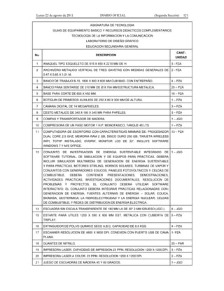 Lunes 22 de agosto de 2011

DIARIO OFICIAL

(Segunda Sección)

121

ASIGNATURA DE TECNOLOGIA
GUIAS DE EQUIPAMIENTO BASICO Y RECURSOS DIDACTICOS COMPLEMENTARIOS
TECNOLOGIA DE LA INFORMACION Y LA COMUNICACION
LABORATORIO DE DISEÑO GRAFICO
EDUCACION SECUNDARIA GENERAL
No.

CANT-

DESCRIPCION

UNIDAD

1

ANAQUEL TIPO ESQUELETO DE 915 X 450 X 2210 MM DE H.

3 - PZA

2

ARCHIVERO METALICO VERTICAL DE TRES GAVETAS CON MEDIDAS GENERALES DE 2 - PZA
0.47 X 0.65 X 1.01 M.

3

BANCO DE TRABAJO B-15, 1800 X 800 X 600 MM CUB MAD. CON ENTREPAÑO.

4 – PZA

4

BANCO PARA SENTARSE DE 310 MM DE Ø X 704 MM ESTRUCTURA METALICA.

25 – PZA

5

BASE PARA CORTE DE 600 X 450 MM.

16 – PZA

6

BOTIQUIN DE PRIMEROS AUXILIOS DE 250 X 80 X 300 MM DE ALTURA.

1 – PZA

7

CAMARA DIGITAL DE 14 MEGAPIXELES.

3 – PZA

8

CESTO METALICO DE 340 X 190 X 340 MM PARA PAPELES.

3 – PZA

9

COMPAS Y TRANSPORTADOR DE MADERA.

1 – JGO

10

COMPRESORA DE UN PASO MOTOR 1 H.P. MONOFASICO, TANQUE 45 LTS.

1 – PZA

11

COMPUTADORA DE ESCRITORIO CON CARACTERISTICAS MINIMAS DE: PROCESADOR 13 – PZA
DUAL CORE 2.5 GHZ; MEMORIA RAM 2 GB; DISCO DURO 250 GB; TARJETA WIRELESS
WIFI, TCP/IP INSTALADO, DVDRW; MONITOR LCD DE 22”. INCLUYE SOFTWARE
WINDOWS 7 Y M/S OFFICE.

12

CONJUNTO

DE

INVESTIGACION

DE

ENERGIA

SUSTENTABLE

INTEGRADO

DE 1 – JGO

SOFTWARE TUTORIAL, DE SIMULACION Y DE EQUIPOS PARA PRACTICAS. DEBERA
INCLUIR SIMULADOR MULTIMEDIA DE GENERACION DE ENERGIA SUSTENTABLE
Y PARA PRACTICAS, MOTORES STIRLING, HORNOS SOLARES, TURBINAS DE VAPOR Y
CONJUNTOS CON GENERADORES EOLICOS, PANELES FOTOVOLTAICOS Y CELDAS DE
COMBUSTIBLE.

DEBERA

CONTENER

PRESENTACIONES,

DEMOSTRACIONES,

ACTIVIDADES PRACTICAS, INVESTIGACIONES DOCUMENTALES, RESOLUCION DE
PROBLEMAS

Y

PROYECTOS.

EL

CONJUNTO

DEBERA

UTILIZAR

SOFTWARE

INTERACTIVO. EL CONJUNTO DEBERA INTEGRAR PRACTICAS RELACIONADAS CON:
GENERACION DE ENERGIA; FUENTES ALTERNAS DE ENERGIA – SOLAR, EOLICA,
BIOMASA, GEOTERMICA; LA HIDROELECTRICIDAD Y LA ENERGIA NUCLEAR; CELDAS
DE COMBUSTIBLE; Y REDES DE DISTRIBUCION DE ENERGIA ELECTRICA.
14

ESCUADRA SIN ESCALA TRANSPARENTE DE 180 MM LA DE 30° 2 MM GRUESO (JGO.).

6 – JGO

15

ESTANTE PARA UTILES 1200 X 590 X 900 MM EST. METALICA CON CUBIERTA DE 5 – PZA
TRIPLAY.

16

EXTINGUIDOR DE POLVO QUIMICO SECO A.B.C. CAPACIDAD DE 8.5 KGS.

4 – PZA

17

ESCANNER RESOLUCION DE 4800 X 9600 DPI. CONEXION CON PUERTO USB DE CAMA 1- PZA
PLANA.

18

GUANTES DE NITRILO.

20 – PAR

19

IMPRESORA LASER. CAPACIDAD DE IMPRESION 23 PPM. RESOLUCION 1200 X 1200 DPI.

3 – PZA

20

IMPRESORA LASER A COLOR. 23 PPM. RESOLUCION 1200 X 1200 DPI.

2 – PZA

21

JUEGO DE ESCUADRAS DE MADERA 45 Y 60 GRADOS.

1 – JGO

 