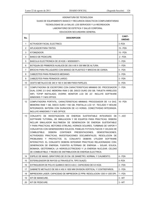 Lunes 22 de agosto de 2011

DIARIO OFICIAL

(Segunda Sección)

126

ASIGNATURA DE TECNOLOGIA
GUIAS DE EQUIPAMIENTO BASICO Y RECURSOS DIDACTICOS COMPLEMENTARIAS
TECNOLOGIAS DE LA SALUD, LOS SERVICIOS Y LA RECREACION
LABORATORIO DE ESTETICA Y SALUD CORPORAL
EDUCACION SECUNDARIA GENERAL
No.

CANT-

DESCRIPCION

UNIDAD

1

ACTIVADOR FACIAL ELECTRICO.

3 -PZA

2

APLICADOR PARA TINTES.

15 - PZA

3

ATOMIZADOR.

15 - PZA

4

BANCO DE PEDICURE.

2 - PZA

5

BASCULA ELECTRONICA DE 20 KGS = M30500007=.

1 - PZA

6

BOTIQUIN DE PRIMEROS AUXILIOS DE 250 X 80 X 300 MM DE ALTURA.

1 - PZA

7

BROCHA PARA PELUQUERO CON MANGO DE PLASTICO Y BROCHA DE CERDA.

6 - PZA

8

CABEZOTES PARA PEINADOS MEDIANO.

3 - PZA

9

CABEZOTES PARA PEINADOS LARGO.

3 - PZA

10

CESTO METALICO DE 340 X 190 X 340 MM PARA PAPELES.

6 - PZA

11

COMPUTADORA DE ESCRITORIO CON CARACTERISTICAS MINIMAS DE: PROCESADOR 1 - PZA
DUAL CORE 2.5 GHZ; MEMORIA RAM 2 GB; DISCO DURO 250 GB; TARJETA WIRELESS
WIFI, TCP/IP INSTALADO, DVDRW; MONITOR LCD DE 22”. INCLUYE SOFTWARE
WINDOWS 7 Y M/S OFFICE.

12

COMPUTADORA PORTATIL. CARACTERISTICAS MINIMAS: PROCESADOR DE 1.6 GHZ, 16 - PZA
MEMORIA RAM 1 GB, DISCO DURO 1160 GB, PANTALLA LCD 10”, TECLADO Y MOUSE
INTEGRADOS, BATERIA CON DURACION DE 4.5 HORAS, CONECTIVIDAD INTEGRADA.
INCLUYE WINDOWS 7 Y M/S OFFICE.

13

CONJUNTO

DE

INVESTIGACION

DE

ENERGIA

SUSTENTABLE

INTEGRADO

DE 1 - JGO

SOFTWARE TUTORIAL, DE SIMULACION Y DE EQUIPOS PARA PRACTICAS. DEBERA
INCLUIR SIMULADOR MULTIMEDIA DE GENERACION DE ENERGIA SUSTENTABLE
Y PARA PRACTICAS, MOTORES STIRLING, HORNOS SOLARES, TURBINAS DE VAPOR Y
CONJUNTOS CON GENERADORES EOLICOS, PANELES FOTOVOLTAICOS Y CELDAS DE
COMBUSTIBLE.

DEBERA

CONTENER

PRESENTACIONES,

DEMOSTRACIONES,

ACTIVIDADES PRACTICAS, INVESTIGACIONES DOCUMENTALES, RESOLUCION DE
PROBLEMAS

Y

PROYECTOS.

EL

CONJUNTO

DEBERA

UTILIZAR

SOFTWARE

INTERACTIVO. EL CONJUNTO DEBERA INTEGRAR PRACTICAS RELACIONADAS CON:
GENERACION DE ENERGIA; FUENTES ALTERNAS DE ENERGIA – SOLAR, EOLICA,
BIOMASA, GEOTERMICA; LA HIDROELECTRICIDAD Y LA ENERGIA NUCLEAR; CELDAS
DE COMBUSTIBLE; Y REDES DE DISTRIBUCION DE ENERGIA ELECTRICA.
14

ESPEJO DE MANO, GIRATORIO DE 25 CM. DE DIAMETRO, NORMAL Y C/AUMENTO.

4 - PZA

15

ESTERILIZADOR DE RAYOS ULTRAVIOLETA, TIPO SUAZO.

4 -PZA

16

EXTINGUIDOR DE POLVO QUIMICO SECO A.B.C. CAPACIDAD DE 8.5 KGS.

2 - PZA

17

GABINETE METALICO DE 900 X 450 X 1850 MM DIVISION VERTICAL Y 5 ENTREPAÑOS.

2 - PZA

18

IMPRESORA LASER. CAPACIDAD DE IMPRESION 22 PPM. RESOLUCION 1200 X 1200 DPI.

1 - PZA

19

KIT DE MANICURE.

3 - KIT

20

KIT DE PEDICURE.

3 - KIT

 