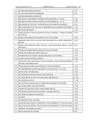 Lunes 22 de agosto de 2011

DIARIO OFICIAL

(Segunda Sección)

21

KIT PARA PRACTICAS DE ESTILISTA.

3 - KIT

22

KIT PARA PRACTICAS DE COLORIMETRIA.

3 - KIT

23

LAMPARA PARA MESA DE MANICURE.

24

MANGUERA CON REGADERA Y ADIMENTOS PARA ADAPTARSE AL LAVABO.

3 - PZA

25

MAQUINA ELECTRICA PARA PELUQUERO CON CORTADORES Nos. 1 AL 12.

6 - PZA

26

MESA BINARIA DE 1200 X 400 X 750 MM METALICA CON CUBIERTA DE MADERA.

8 -PZA

27

MESA PARA MAESTRO DE 1200 X 600 X 750 MM METALICA CON CUBIERTA DE MADERA.

1 - PZA

28

MESA PARA IMPRESORA.

1 - PZA

29

MUEBLE INTEGRAL PARA PELUQUERIA CON TRES CAJONERAS Y CUBIERTA CORRIDA 2 - PZA
CON ESPEJO.

30

MUEBLE PARA SHAMPOO CON LAVABO DE 1000 X 400 X 960 MM.

2 - PZA

31

MOBILIARIO PARA FACIAL: SILLON DE TRES POSICIONES, SILLA, MESA AUXILIADORA Y 1 - PZA
PIECERA.

32

MUEBLE PARA MANICURE: MESA AUXILIAR Y CAJON INTEGRADO, BANCO Y SILLA 2- PZA
INTEGRADA.

33

PAQUETE DE LABORATORIO DE ESTETICA Y SALUD CORPORAL.

2 - PAQ

34

PARRILLA ELECTRICA DE CONTROL SENCILLO.

3 - PZA

35

PIZARRON METALICO DE 3000 X 900 MM ESMALTADO, COLOR BLANCO.

1 - PZA

36

PLANCHA ELECTRICA PARA EL CABELLO.

4 - PZA

37

PROYECTOR (TIPO CAÑON) DIGITAL CON ACCESORIOS. CARACTERISTICAS MINIMAS: 1 - PZA
2000 ANSI LUMENS/BRILLANTES.

38

REGULADOR CON RESPALDO DE ENERGIA DE 1500 W (NO BREAKE).

1 - PZA

39

RUTEADOR/MODEM PARA RED INALAMBRICA TECNOLOGIA 802. 11 G 2.4 GHZ.

1 - PZA

40

SAUNA FACIAL CON MASCARILLA.

4 - PZA

41

SECADORA ELECTRICA DE CABELLO CON ACCESORIOS.

6 - PZA

42

SILLA APILABLE DE 495 X 567 X 767 MM ESTRUCTURA METALICA.

16 - PZA

43

SILLA ESPECIAL CAPFCE.

11 - PZA

44

SILLON PARA PELUQUERO MODELO PAIDAR 8002 RECLINABLE CON ESTRIBO.

6 - PZA

45

SILLON RECLINABLE PARA DAR SHAMPOO.

2 - PZA

46

SISTEMA DE ALMACENAJE PARA COMPUTADORA PORTATIL.

1 - PZA

47

SOFTWARE DE GESTION DE PELUQUERIAS Y CENTROS ESTETICA.

1 - PZA

48

SOFTWARE DE TAREAS DE PELUQUERIA.

1 - PZA

49

TOCADOR.

1 - PZA

50

VAPORIZADOR FACIAL TIPO ROSS.

8 - PZA

51

VASIJA PARA AGUA (DE MAT. PLASTICO DE 15 CM. DE DIAMETRO Y 10 CM. DE ALTURA). 8 - PZA

52

VASIJA PARA AGUA (DE MAT. PLASTICO DE 50 CM. DE DIAMETRO Y 15 CM. DE ALTURA). 8 - PZA

53

VIBRADOR TIPO GENERAL ELECTRIC.

2 - PZA

54

MESA AUXILIAR DE 600 X 400 MM.

3-PZA

127

 