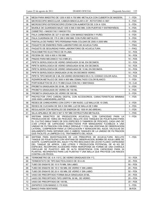 Lunes 22 de agosto de 2011

DIARIO OFICIAL

(Segunda Sección)

135

34

MESA PARA MAESTRO DE 1200 X 600 X 750 MM. METALICA CON CUBIERTA DE MADERA.

1 – PZA

35

MICROSCOPIO BINOCULAR, CABEZA BINOCULAR A 45°, ROTATORIO A 360°.

5 – PZA

36

MICROSCOPIO ESTEROSCOPIO ZOOM CON AUMENTOS DE 3.5X A 120X.

5 – PZA

37

MUEBLE DE GUARDADO BAJO 1200 X 590 X 900 MM, CON PUERTAS Y ENTREPAÑOS.

5 – PZA

38

OXIMETRO = M40301740 Y M40301753.

5 – PZA

39

PALA CARBONERA DE 327 X 420 MM; CON MANGO MADERA Y PUÑO.

5 – PZA

40

PALA CUADRADA DE 175 X 280 X 950 MM; CON PUÑO METALICO.

5 – PZA

41

PANTALLA DE PARED TIPO PERSIANA PARA COLGAR DE 2000 X 2000 MM.

1 – PZA

42

PAQUETE DE ENSERES PARA LABORATORIO DE ACUICULTURA.

1 – PAQ

43

PAQUETE DE SEGURIDAD PARA LABORATORIO DE ACUICULTURA.

1 – PAQ

44

PEACHIMETRO ELECTRICO DE PLUMA.

10 – PZA

45

PECERA DE 1000 X 600 X 760 MM.

16 – PZA

46

PINZAS PARA MECANICO 152.4 MM (6’).

10 – PZA

47

PIPETA SEROLOGICA DE VIDRIO GRADUADA 20 ML EN DECIMOS.

10 – PZA

48

PIPETA SEROLOGICA DE VIDRIO GRADUADA 50 ML EN DECIMOS.

10 – PZA

49

PIPETA SEROLOGICA DE VIDRIO GRADUADA DE 10 ML EN DECIMOS.

10 – PZA

50

PIPETA SEROLOGICA GRADUADA 25 ML EN DECIMOS VIDRIO.

10 – PZA

51

PIPETA TIPO MOHR DE 5 ML EN VIDRIO DIVISIONES EN 0.10, CODIGO COLOR AZUL.

10 – PZA

52

PIZARRON METALICO DE 3000 X 900 MM; ESMALTADO COLOR BLANCO.

1 – PZA

53

PORTAOBJETOS DE 25 X 75 MM (CAJA CON 50) = M40100422.

10 - CJA

54

PROBETA GRADUADA DE 25 ML. DE VIDRIO.

5 – PZA

55

PROBETA GRADUADA DE VIDRIO DE 100 ML.

5 – PZA

56

PROBETA GRADUADA DE VIDRIO DE 500 ML.

5 – PZA

57

PROYECTOR (TIPO CAÑON) DIGITAL CON ACCESORIOS, CARACTERISTICAS MINIMAS
2000 ANSI LUMENS/BRILLANTES

1 – PZA

58

REDES DE CHINCHORRO CON COPO Y SIN NUDO, LUZ MALLA DE 10 CMS.

3 – PZA

59

REDES DE CUCHARA DE 500 X 500 MM; LUZ DE MALLA DE 5 MM.

3 – PZA

60

REGULADOR CON RESPALDO DE ENERGIA DE 1500 W (NO-BREAK).

1 – PZA

61

SILLA APILABLE DE 495 X 567 X 767 MM; ESTRUCTURA METALICA.

1 – PZA

62

SISTEMA DIDACTICO DE PRODUCCION ACUICOLA, CON CAPACIDAD PARA LA
PRODUCCION DE 100KG DE PESCADO. INCLUYE DOS TANQUES DE POLIETILENO PARA
EL CULTIVO SIMULTANEO DE DOS ESPECIES O TAMAÑOS DE PESCADO, CADA UNO DE
2,000 LITROS DE CAPACIDAD CONECTADOS POR MANGUERAS FLEXIBLES A UNA
UNIDAD DE FILTRACION CON DOBLE DRENAJE Y CON UNA VENTANA DE OBSERVACION
LATERAL; COMPRESOR PARA LA CIRCULACION Y AERACION DEL AGUA; VALVULAS DE
AISLAMIENTO PARA SEPARAR UNO O AMBOS TANQUES DE LA UNIDAD DE FILTRACION
QUE FACILITE LA LIMPIEZA O EL TRATAMIENTO DEL AGUA.

1 – PZA

63

SISTEMA PARA INVESTIGACION DE LOS PRINCIPIOS DE ACUICULTURA, INCLUYE
TANQUE DE POLIETILENO CON VENTANA DE OBSERVACION, BOMBA DE AGUA LIBRE DE
ACEITE, CLARIFICADOR DEL AGUA Y FILTRO BIOLOGICO DE LECHO FLUIDO; CAPACIDAD
DEL TANQUE DE APROX. 1,800 LITROS Y PRODUCCION POTENCIAL DE 45 KG DE
ESPECIES. INCORPORA ACCESORIO PARA HIDROPONIA DE FORMA DE UNA CHAROLA
CIRCULAR DE PLASTICO ABS DE ALTA RESISTENCIA CON CAPACIDAD PARA 24
PLANTAS, RECIPIENTES PARA LAS PLANTAS Y UNA MALLA QUE PROTEGE LAS RAICES
CONTRA LOS PECES.

1 – PZA

65

TERMOMETRO DE -0 A 110°C, DE VIDRIO GRADUADO EN 1°C.

10 – PZA

66

TERMOSTATO DE TIPO BACTEOLOGICO DE 35 A 45.

20 – PZA

67

TUBO DE ENSAYE DE 10 X 75 MM, SIN LABIO.

50 – PZA

68

TUBO DE ENSAYE DE 18 X 150 MM, DE VIDRIO Y SIN LABIO.

20 – PZA

69

TUBO DE ENSAYE DE 20 X 100 MM, DE VIDRIO Y SIN LABIO.

50 – PZA

70

VASO DE PRECIPITADO FORMA BAJA GRADUADA 20 ML.

20 – PZA

71

VASO DE PRECIPITADO TIPO GRIFFIN, 50 ML, DE VIDRIO.

20 – PZA

72

VASO DE PRECIPITADO DE 100 ML.

20 – PZA

73

ZAPAPICO CON MANGO 3.170 KGS.

5 – PZA

74

BANCO PARA SENTARSE.

36-PZA

 
