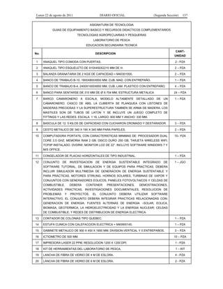 Lunes 22 de agosto de 2011

DIARIO OFICIAL

(Segunda Sección)

137

ASIGNATURA DE TECNOLOGIA
GUIAS DE EQUIPAMIENTO BASICO Y RECURSOS DIDACTICOS COMPLEMENTARIOS
TECNOLOGIAS AGROPECUARIAS Y PESQUERAS
LABORATORIO DE PESCA
EDUCACION SECUNDARIA TECNICA
No.

CANTUNIDAD

DESCRIPCION

1

ANAQUEL TIPO COMODA CON PUERTAS.

2 - PZA

2

ANAQUEL TIPO ESQUELETO DE 915X450X2210 MM DE H.

2 – PZA

3

BALANZA GRANATARIA DE 2 KGS DE CAPACIDAD = M40301000.

2 – PZA

4

BANCO DE TRABAJO B-10, 1800X800X850 MM. CUB. MAD. CON ENTREPAÑO.

1 – PZA

5

BANCO DE TRABAJO B-4, 2400X1000X850 MM. CUB. LAM. PLASTICO CON ENTREPAÑO.

4 – PZA

6

BANCO PARA SENTARSE DE 310 MM DE Ø X 704 MM. ESTRUCTURA METALICA

24 – PZA

7

BARCO CAMARONERO A ESCALA, MODELO ALTAMENTE DETALLADO DE UN

1 – PZA

CAMARONERO. CASCO DE ABS, LA CUBIERTA SE PLANQUEA CON LISTONES DE
MADERAS PRECIOSAS Y LA SUPERESTRUCTURA TAMBIEN SE ARMA DE MADERA. LOS
MASTILES SON DE TUBOS DE LATON Y SE INCLUYE UN JUEGO COMPLETO DE
FITTINGS Y LAS REDES. ESCALA: 1:16, LARGO: 900 MM Y ANCHO: 330 MM.
8

BASCULA DE 12. 5 KILOS DE CAPACIDAD CON CUCHARON CROMADO Y DESTARADOR.

3 – PZA

9

CESTO METALICO DE 340 X 190 X 340 MM PARA PAPELES.

2 – PZA

10

COMPUTADORA PORTATIL CON CARACTERISTICAS MINIMAS DE: PROCESADOR DUAL

10– PZA

CORE 2.5 GHZ; MEMORIA RAM 2 GB; DISCO DURO 250 GB; TARJETA WIRELESS WIFI,
TCP/IP INSTALADO, DVDRW; MONITOR LCD DE 22”. INCLUYE SOFTWARE WINDOWS 7 Y
M/S OFFICE.
11

CONGELADOR DE PLACAS HORIZONTALES DE TIPO INDUSTRIAL.

12

CONJUNTO

DE

INVESTIGACION

DE

ENERGIA

1 – PZA

SUSTENTABLE

INTEGRADO

DE

1 – JGO

SOFTWARE TUTORIAL, DE SIMULACION Y DE EQUIPOS PARA PRACTICAS. DEBERA
INCLUIR SIMULADOR MULTIMEDIA DE GENERACION DE ENERGIA SUSTENTABLE Y
PARA PRACTICAS, MOTORES STIRLING, HORNOS SOLARES, TURBINAS DE VAPOR Y
CONJUNTOS CON GENERADORES EOLICOS, PANELES FOTOVOLTAICOS Y CELDAS DE
COMBUSTIBLE.

DEBERA

CONTENER

PRESENTACIONES,

DEMOSTRACIONES,

ACTIVIDADES PRACTICAS, INVESTIGACIONES DOCUMENTALES, RESOLUCION DE
PROBLEMAS

Y

PROYECTOS.

EL

CONJUNTO

DEBERA

UTILIZAR

SOFTWARE

INTERACTIVO. EL CONJUNTO DEBERA INTEGRAR PRACTICAS RELACIONADAS CON:
GENERACION DE ENERGIA; FUENTES ALTERNAS DE ENERGIA –SOLAR, EOLICA,
BIOMASA, GEOTERMICA; LA HIDROELECTRICIDAD Y LA ENERGIA NUCLEAR; CELDAS
DE COMBUSTIBLE; Y REDES DE DISTRIBUCION DE ENERGIA ELECTRICA.
13

CONTADOR DE COLONIAS TIPO QUEBEC.

1 – PZA

14

ESTUFA CLINICA CON CALEFACCION ELECTRICA = M40900145.

1 – PZA

15

GABINETE METALICO DE 900 X 450 X 1850 MM. DIVISION VERTICAL Y 5 ENTREPAÑOS.

3 – PZA

16

ICTIOMETRO DE 500 MM.

10 – PZA

17

IMPRESORA LASER 22 PPM, RESOLUCION 1200 X 1200 DPI.

1 - PZA

18

KIT DE HERRAMIENTAS DEL LABORATORIO DE PESCA.

1 – KIT

19

LANCHA DE FIBRA DE VIDRIO DE 4 M DE ESLORA.

4 - PZA

20

LANCHA DE FIBRA DE VIDRIO DE 6 M DE ESLORA.

2 - PZA

 
