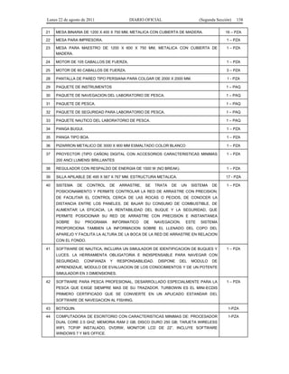 Lunes 22 de agosto de 2011

DIARIO OFICIAL

(Segunda Sección)

138

21

MESA BINARIA DE 1200 X 400 X 750 MM, METALICA CON CUBIERTA DE MADERA.

16 – PZA

22

MESA PARA IMPRESORA.

1 – PZA

23

MESA PARA MAESTRO DE 1200 X 600 X 750 MM, METALICA CON CUBIERTA DE
MADERA.

1 – PZA

24

MOTOR DE 105 CABALLOS DE FUERZA.

1 – PZA

25

MOTOR DE 60 CABALLOS DE FUERZA.

3 – PZA

28

PANTALLA DE PARED TIPO PERSIANA PARA COLGAR DE 2000 X 2000 MM.

1 - PZA

29

PAQUETE DE INSTRUMENTOS

1 – PAQ

30

PAQUETE DE NAVEGACION DEL LABORATORIO DE PESCA.

1 – PAQ

31

PAQUETE DE PESCA.

1 – PAQ

32

PAQUETE DE SEGURIDAD PARA LABORATORIO DE PESCA.

1 – PAQ

33

PAQUETE NAUTICO DEL LABORATORIO DE PESCA.

1 – PAQ

34

PANGA BUGUI.

1 – PZA

35

PANGA TIPO BOA.

1 – PZA

36

PIZARRON METALICO DE 3000 X 900 MM ESMALTADO COLOR BLANCO

1 – PZA

37

PROYECTOR (TIPO CAÑON) DIGITAL CON ACCESORIOS CARACTERISTICAS MINIMAS

1 – PZA

200 ANCI LUMENS/ BRILLANTES
38

REGULADOR CON RESPALDO DE ENERGIA DE 1500 W (NO BREAK).

1 – PZA

39

SILLA APILABLE DE 495 X 567 X 767 MM. ESTRUCTURA METALICA.

17 - PZA

40

SISTEMA

DE

CONTROL

DE

ARRASTRE,

SE

TRATA

DE

UN

SISTEMA

DE

1 – PZA

POSICIONAMIENTO Y PERMITE CONTROLAR LA RED DE ARRASTRE CON PRECISION,
DE FACILITAR EL CONTROL CERCA DE LAS ROCAS O PECIOS, DE CONOCER LA
DISTANCIA ENTRE LOS PANELES, DE BAJAR SU CONSUMO DE COMBUSTIBLE, DE
AUMENTAR LA EFICACIA, LA RENTABILIDAD DEL BUQUE Y LA SEGURIDAD, QUE
PERMITE POSICIONAR SU RED DE ARRASTRE CON PRECISION E INSTANTANEA
SOBRE

SU

PROGRAMA

INFORMATICO

DE

NAVEGACION.

ESTE

SISTEMA

PROPORCIONA TAMBIEN LA INFORMACION SOBRE EL LLENADO DEL COPO DEL
APAREJO Y FACILITA LA ALTURA DE LA BOCA DE LA RED DE ARRASTRE EN RELACION
CON EL FONDO.
41

SOFTWARE DE NAUTICA, INCLUIRA UN SIMULADOR DE IDENTIFICACION DE BUQUES Y

1 – PZA

LUCES. LA HERRAMIENTA OBLIGATORIA E INDISPENSABLE PARA NAVEGAR CON
SEGURIDAD,

CONFIANZA

Y

RESPONSABILIDAD.

DISPONE

DEL

MODULO

DE

APRENDIZAJE, MODULO DE EVALUACION DE LOS CONOCIMIENTOS Y DE UN POTENTE
SIMULADOR EN 3 DIMENSIONES.
42

SOFTWARE PARA PESCA PROFESIONAL, DESARROLLADO ESPECIALMENTE PARA LA

1 – PZA

PESCA QUE EXIGE SIEMPRE MAS DE SU TRAZADOR. TURBOWIN ES EL MINI-ECDIS
PRIMERO CERTIFICADO QUE SE CONVIERTE EN UN APLICADO ESTANDAR DEL
SOFTWARE DE NAVEGACION AL FISHING.
43

BOTIQUIN.

1-PZA

44

COMPUTADORA DE ESCRITORIO CON CARACTERISTICAS MINIMAS DE: PROCESADOR
DUAL CORE 2.5 GHZ; MEMORIA RAM 2 GB; DISCO DURO 250 GB; TARJETA WIRELESS
WIFI, TCP/IP INSTALADO, DVDRW; MONITOR LCD DE 22”. INCLUYE SOFTWARE
WINDOWS 7 Y M/S OFFICE.

1-PZA

 