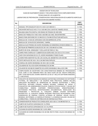 Lunes 22 de agosto de 2011

DIARIO OFICIAL

(Segunda Sección)

139

ASIGNATURA DE TECNOLOGIA
GUIAS DE EQUIPAMIENTO BASICO Y RECURSOS DIDACTICOS COMPLEMENTARIOS
TECNOLOGIAS DE LOS ALIMENTOS
LABORATORIO DE PREPARACION, CONSERVACION E INDUSTRIALIZACION DE ALIMENTOS AGRICOLAS
EDUCACION SECUNDARIA TECNICA
No.

DESCRIPCION

CANTUNIDAD

1

ANAQUEL TIPO ESQUELETO DE 915 X 450 X 2210 MM DE H.

8 - PZA

2

ARCHIVERO METALICO 440 X 710 X 1040 MM CON 3 GAVETAS TAMAÑO OFICIO.

1 - PZA

3

BALANZA ANALITICA DIGITAL CON RANGO DE PESADA DE 2000 GRS.

1 - PZA

4

BANCO DE TRABAJO B-9 1800 X 800 X 850 MM CUB. MAD. SIN ENTREPAÑO.

6 - PZA

5

BANCO PARA SENTARSE DE 310 MM DE Ø X 704 MM ESTRUCTURA METALICA.

36 - PZA

6

BASCULA DE 10 KGS DE CAPACIDAD CON DOS BARRAS DE LATON.

2 - PZA

7

BASCULA DE 120 KILOS DE CAPACIDAD, 1 BARRA.

1 - PZA

8

BASCULA ELECTRONICA DE ACERO INOXIDABLE DE MEMORIAS DIVISION MINIMA 5 G.

2 - PZA

9

BOTIQUIN DE PRIMEROS AUXILIOS DE 250 X 80 X 300 MM DE ALTURA.

1 - PZA

10

BURETA DE 25 ML, GRADUADA Y CON LLAVE DE PASO (0.1 ML).

6 – PZA

11

CARRO PARA CHAROLAS Y CUBIERTOS EN ACERO INOX. DE 0.60 X 0.70 X 0.90 M.

1 - PZA

12

CAZO CON CAPACIDAD DE 30 LTS. ACERO INOXIDABLE FONDO PLANO.

6 - PZA

13

CHAIRA PARA ASENTAR FILO DE LOS CUCHILLOS, MAGNETICA CON 300 MM.

3 - PZA

14

CESTO METALICO DE 340 X 190 X 340 MM PARA PAPELES.

1 - PZA

15

CHAROLA DE ACERO INOXIDABLE DE 500 X 300 X 40 MM.

12 - PZA

16

COLADERA DE TELA DE ACERO INOXIDABLE DE 250 MM.

6 - PZA

17

COLADOR DE 250 MM DE DIAMETRO DE ACERO INOXIDABLE, MALLA DE 2 MM.

6 - PZA

18

COMPUTADORA DE ESCRITORIO CON CARACTERISTICAS MINIMAS DE: PROCESADOR
DUAL CORE 2.5 GHZ; MEMORIA RAM 2 GB; DISCO DURO 250 GB; TARJETA WIRELESS
WIFI, TCP/IP INSTALADO, DVDRW; MONITOR LCD DE 22”. INCLUYE SOFTWARE WINDOWS
7 Y M/S OFFICE.

1 - PZA

19

CONJUNTO DE INVESTIGACION DE ENERGIA SUSTENTABLE INTEGRADO DE SOFTWARE
TUTORIAL, DE SIMULACION Y DE EQUIPOS PARA PRACTICAS. DEBERA INCLUIR
SIMULADOR MULTIMEDIA DE GENERACION DE ENERGIA SUSTENTABLE Y PARA
PRACTICAS, MOTORES STIRLING, HORNOS SOLARES, TURBINAS DE VAPOR Y
CONJUNTOS CON GENERADORES EOLICOS, PANELES FOTOVOLTAICOS Y CELDAS DE
COMBUSTIBLE.
DEBERA
CONTENER
PRESENTACIONES,
DEMOSTRACIONES,
ACTIVIDADES PRACTICAS, INVESTIGACIONES DOCUMENTALES, RESOLUCION DE
PROBLEMAS Y PROYECTOS. EL CONJUNTO DEBERA UTILIZAR SOFTWARE
INTERACTIVO. EL CONJUNTO DEBERA INTEGRAR PRACTICAS RELACIONADAS CON:
GENERACION DE ENERGIA; FUENTES ALTERNAS DE ENERGIA –SOLAR, EOLICA,
BIOMASA, GEOTERMICA; LA HIDROELECTRICIDAD Y LA ENERGIA NUCLEAR; CELDAS DE
COMBUSTIBLE; Y REDES DE DISTRIBUCION DE ENERGIA ELECTRICA.

1 - JGO

20

CONSERVADOR DE PRODUCTOS CONGELADOS, 620 X 920 X 1140 MM MOTOR 1/4.

2 - PZA

21

CUBETA DE PLASTICO CAPACIDAD DE 10 LITROS.

5 - PZA

22

CUBETA DE PLASTICO CAPACIDAD DE 15 A 16 LITROS.

3 - PZA

23

CUCHARA EN ACERO INOXIDABLE DE 1/4 DE LIBRA.

12 - PZA

24

CUCHARON DE ACERO INOXIDABLE DE 200 MM, RECTO PARA 3 KILOS CON MANGO DE
MADERA

6 - PZA

 