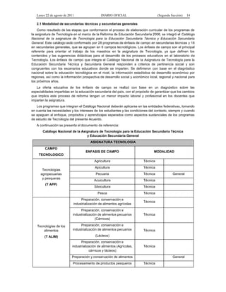 Lunes 22 de agosto de 2011

DIARIO OFICIAL

(Segunda Sección)

14

2.1 Modalidad de secundarias técnicas y secundarias generales
Como resultado de las etapas que conformaron el proceso de elaboración curricular de los programas de
la asignatura de Tecnología en el marco de la Reforma de Educación Secundaria 2006, se integró el Catálogo
Nacional de la asignatura de Tecnología para la Educación Secundaria Técnica y Educación Secundaria
General. Este catálogo está conformado por 28 programas de énfasis de campo en secundarias técnicas y 18
en secundarias generales, que se agrupan en 6 campos tecnológicos. Los énfasis de campo son el principal
referente para orientar el trabajo de los maestros en la asignatura de Tecnología, ya que definen los
contenidos y las sugerencias didácticas para el desarrollo de los procesos educativos en el laboratorio de
Tecnología. Los énfasis de campo que integra el Catálogo Nacional de la Asignatura de Tecnología para la
Educación Secundaria Técnica y Secundaria General responden a criterios de pertinencia social y son
congruentes con los escenarios educativos donde se imparten. Se definieron con base en el diagnóstico
nacional sobre la educación tecnológica en el nivel, la información estadística de desarrollo económico por
regiones, así como la información prospectiva de desarrollo social y económico local, regional y nacional para
los próximos años.
La oferta educativa de los énfasis de campo se realizó con base en un diagnóstico sobre las
especialidades impartidas en la educación secundaria del país, con el propósito de garantizar que los cambios
que implica este proceso de reforma tengan un menor impacto laboral y profesional en los docentes que
imparten la asignatura.
Los programas que integran el Catálogo Nacional deberán aplicarse en las entidades federativas, tomando
en cuenta las necesidades y los intereses de los estudiantes y las condiciones del contexto, siempre y cuando
se apeguen al enfoque, propósitos y aprendizajes esperados como aspectos sustanciales de los programas
de estudio de Tecnología del presente Acuerdo.
A continuación se presenta el documento de referencia:
Catálogo Nacional de la Asignatura de Tecnología para la Educación Secundaria Técnica
y Educación Secundaria General
ASIGNATURA TECNOLOGIA
CAMPO
TECNOLOGICO

ENFASIS DE CAMPO

MODALIDAD

Agricultura

Técnica

Pecuaria

Técnica

Acuicultura

Técnica

Silvicultura

Técnica
Técnica

Preparación, conservación e
industrialización de alimentos agrícolas

Técnica

Preparación, conservación e
industrialización de alimentos pecuarios
(Cárnicos)

(T APP)

Apicultura

Pesca

Tecnologías
agropecuarias
y pesqueras

Técnica

Técnica

Tecnologías de los
alimentos

Preparación, conservación e
industrialización de alimentos pecuarios

(T ALIM)

General

(Lácteos)
Preparación, conservación e
industrialización de alimentos (Agrícolas,
cárnicos y lácteos)

Técnica

Técnica

Preparación y conservación de alimentos
Procesamiento de productos pesqueros

General
Técnica

 